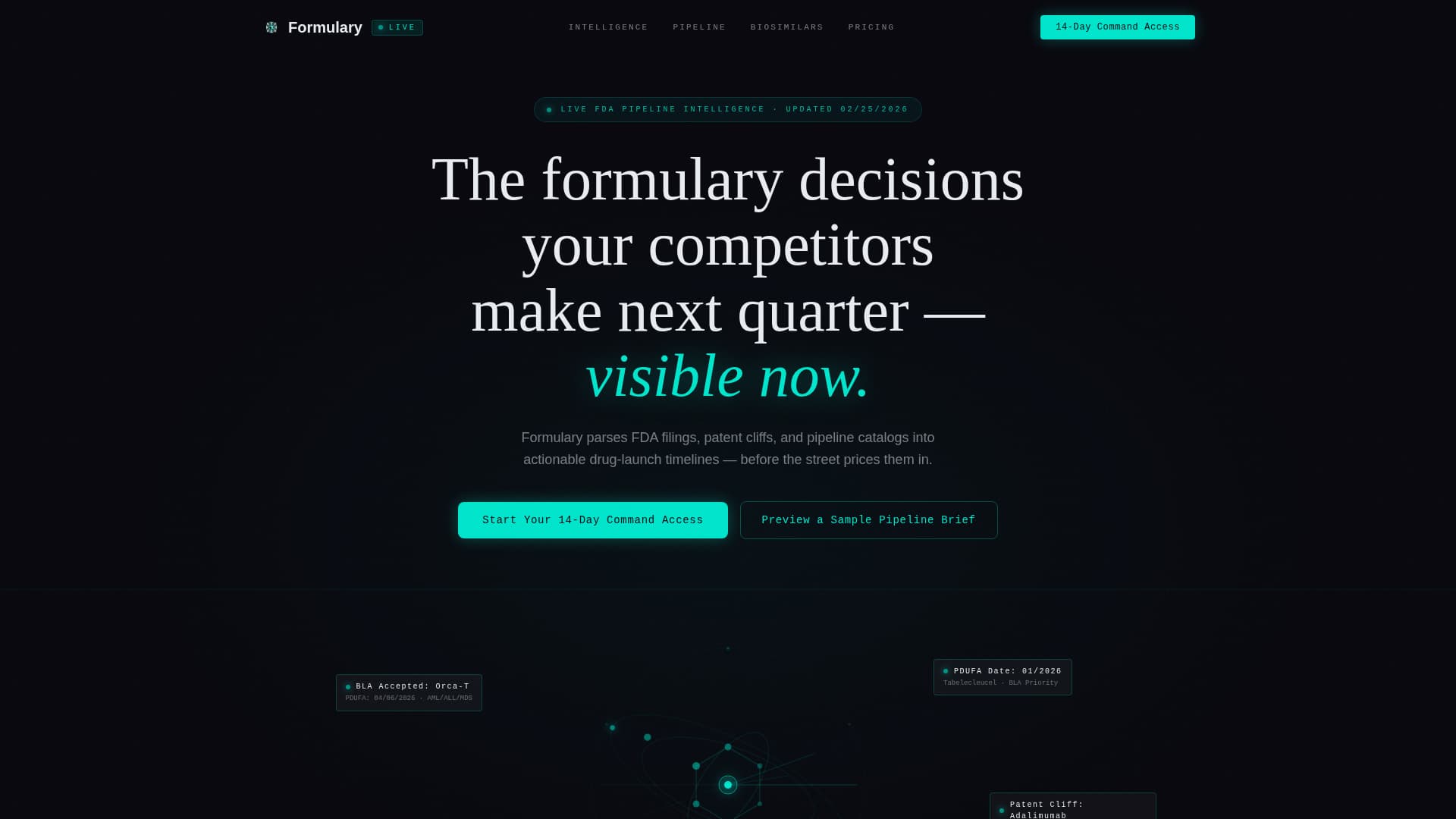 Dosage — Proven Pharmaceutical Sciences Landing Page Template