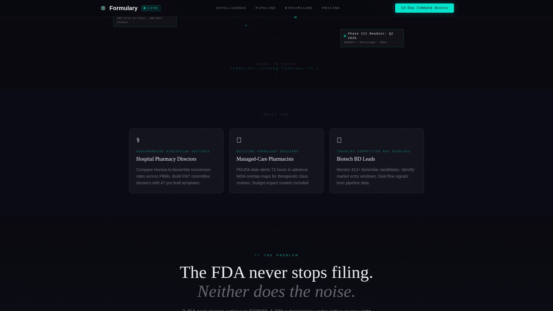 Dosage — Proven Pharmaceutical Sciences Landing Page Template