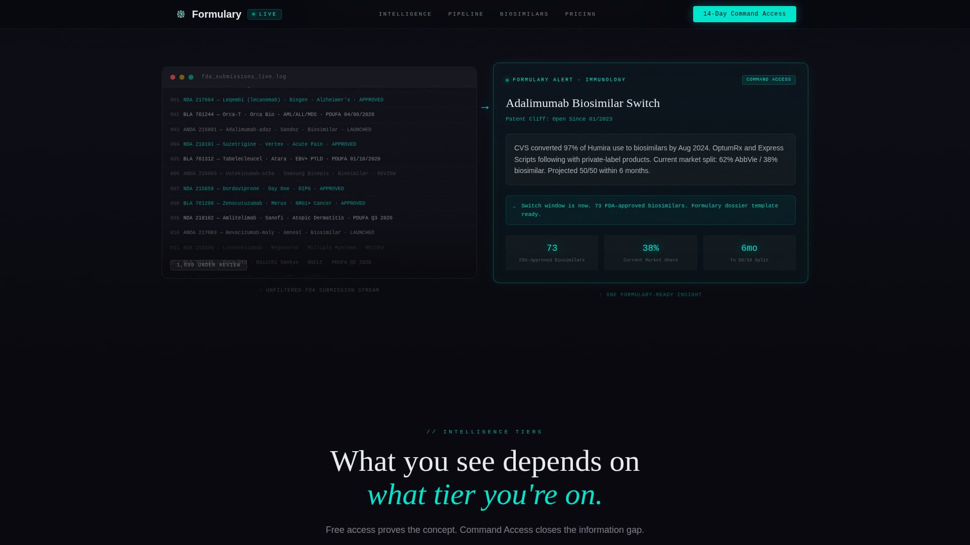 Dosage — Proven Pharmaceutical Sciences Landing Page Template