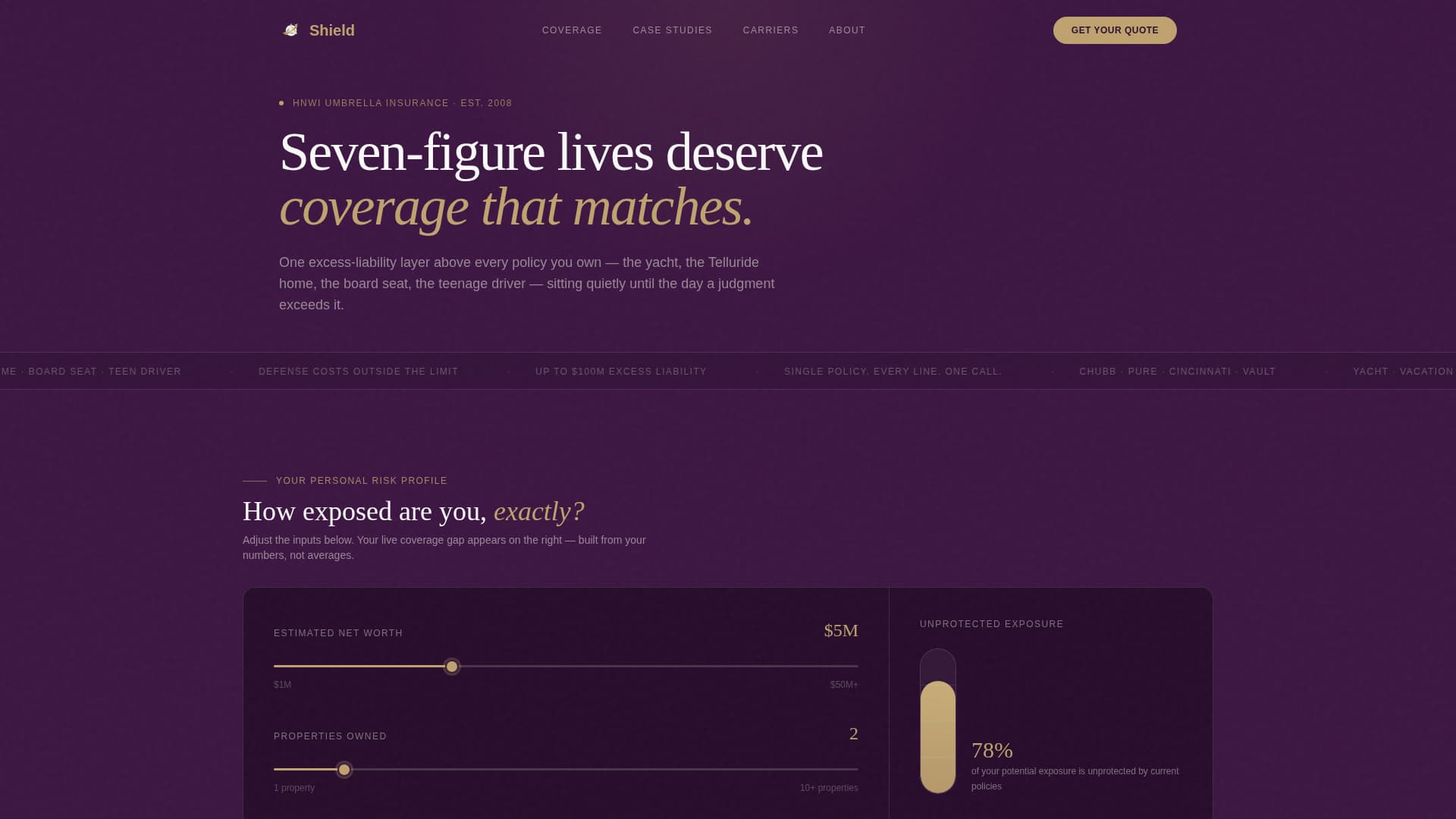 High Net Worth Individual Insurance Cost Calculator Website Template