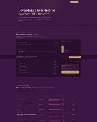 High Net Worth Individual Insurance Cost Calculator Website Template