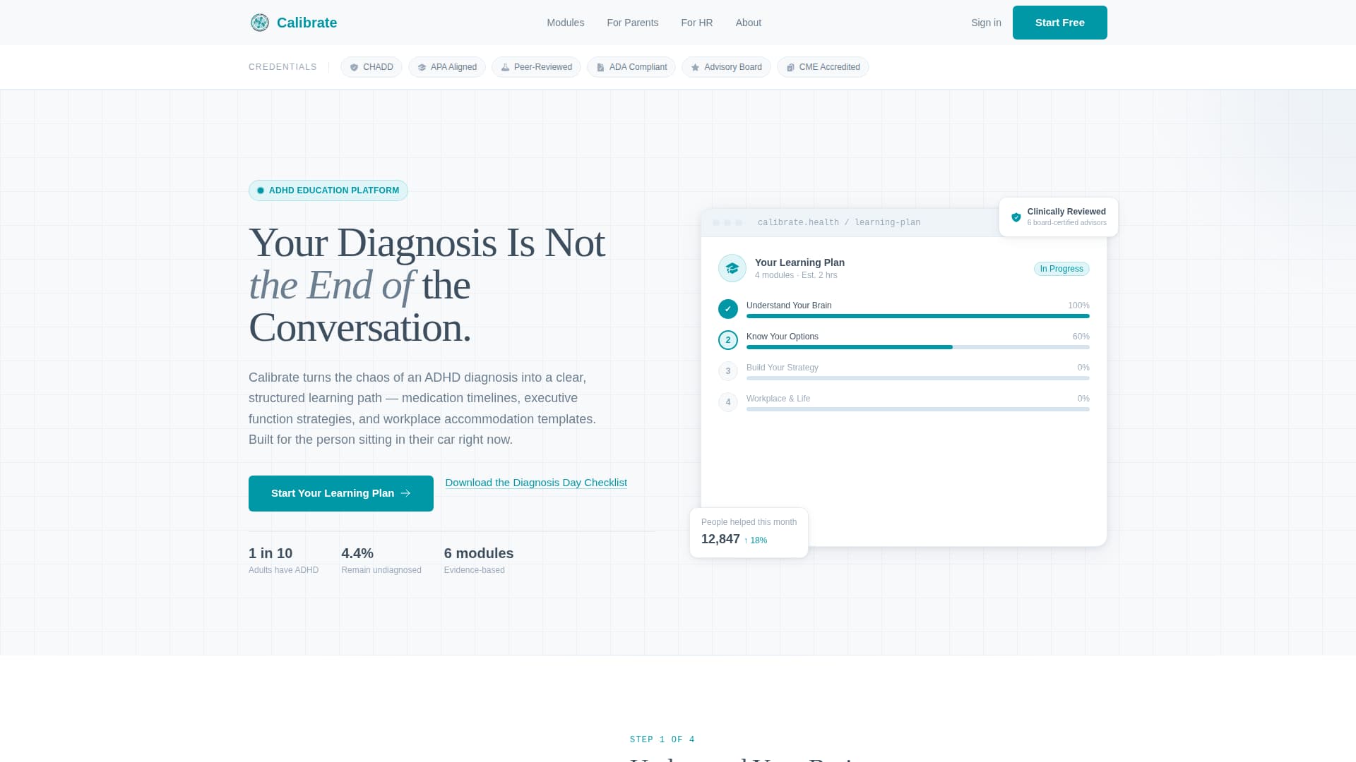 ADHD Care Education Website Template