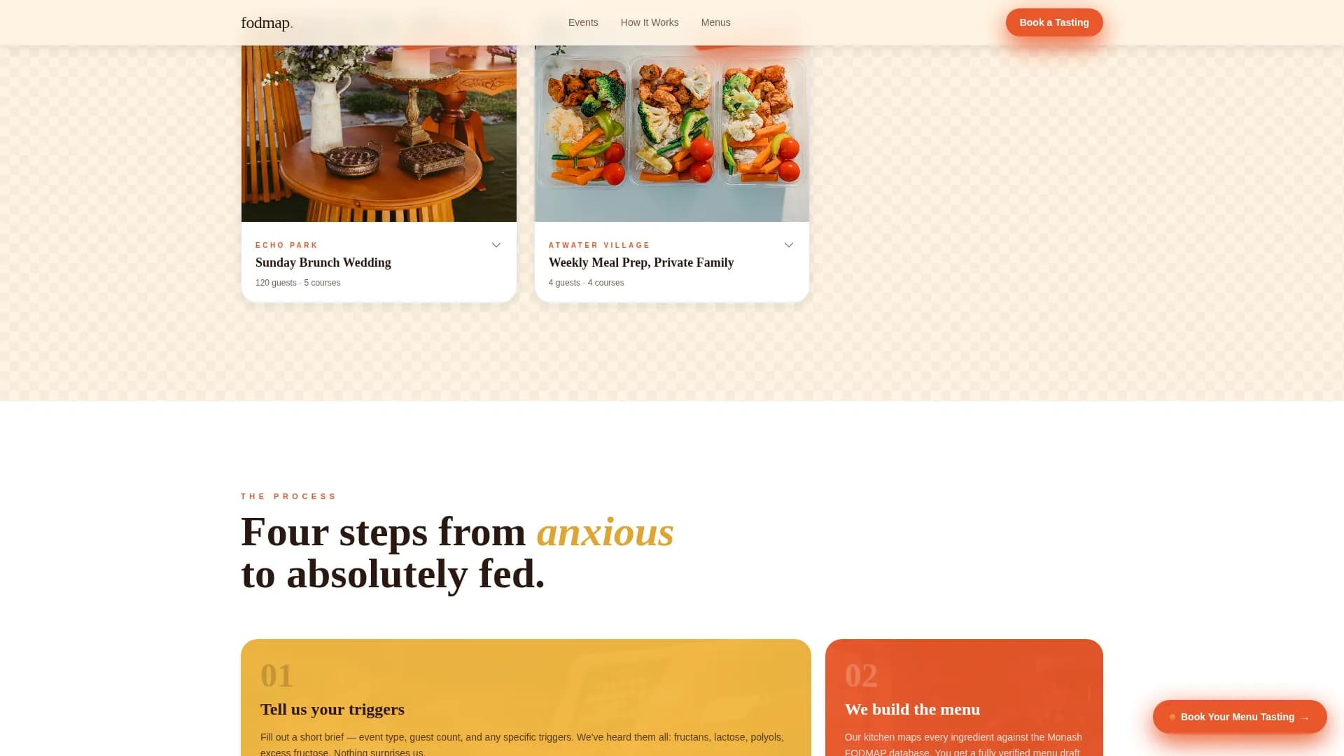 FODMAP — Specialized Catering Service Landing Page Template