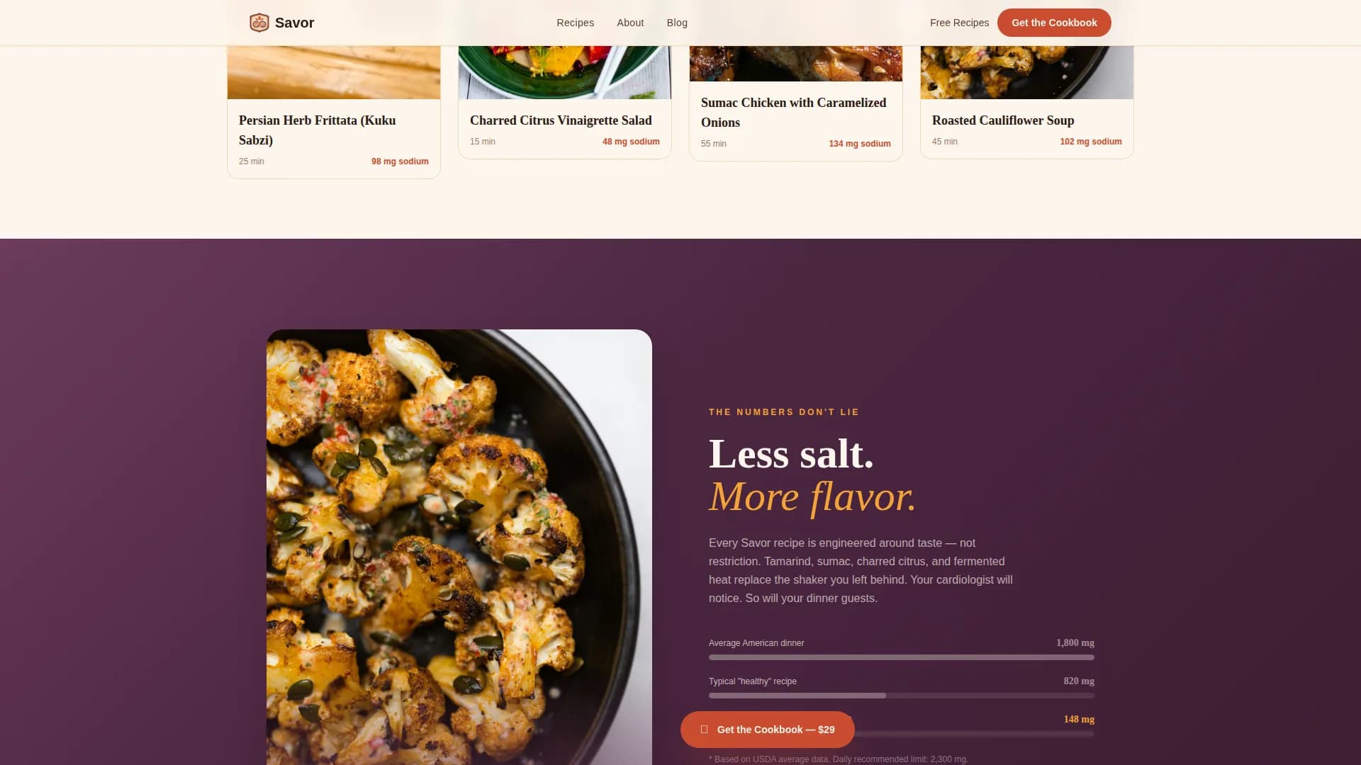 Epicure — Elite Sodium Guide Landing Page Template