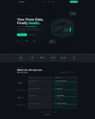 AI for Cannabis Professional Website Template