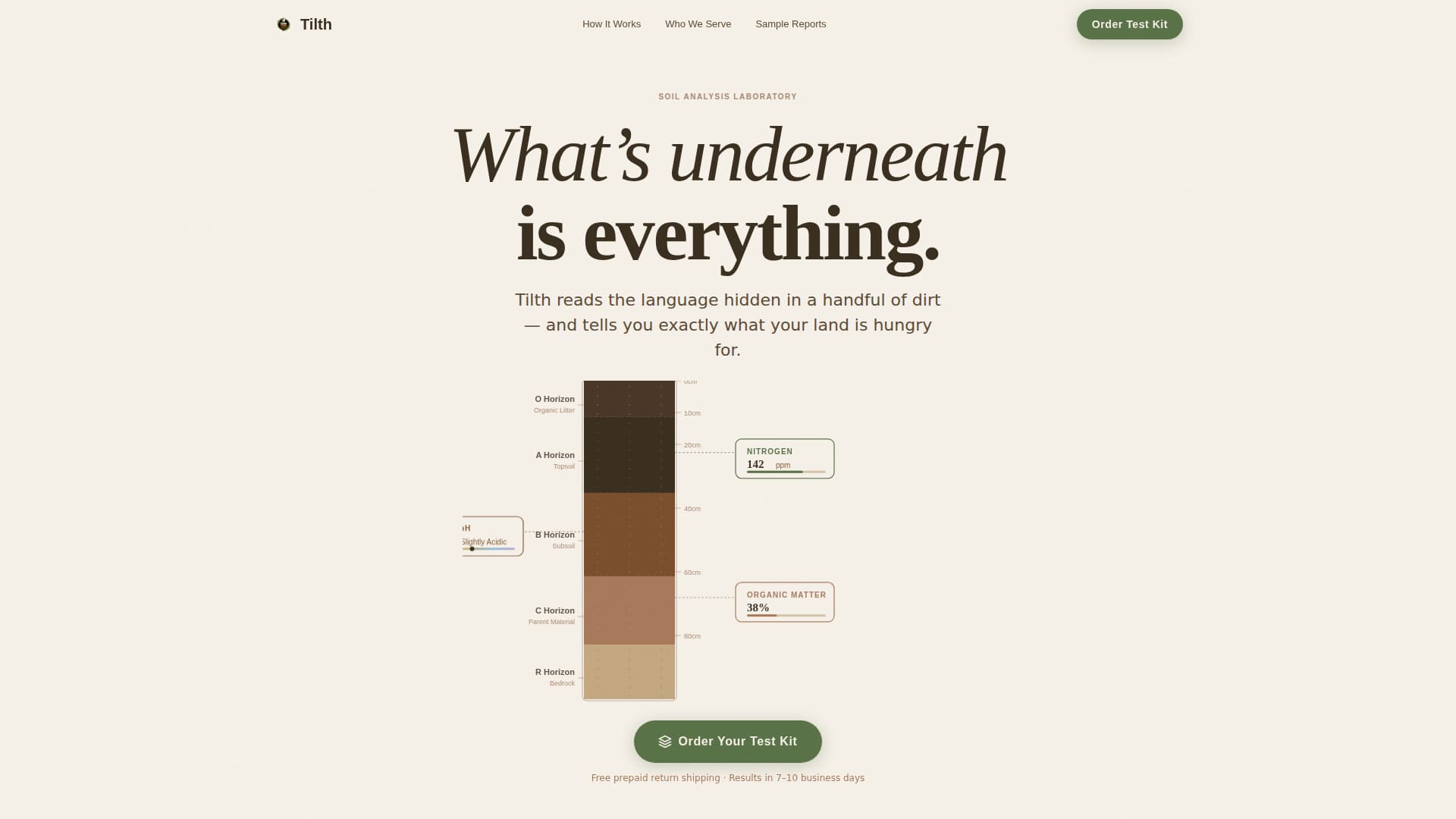 Environmental Consulting Professional Website Template