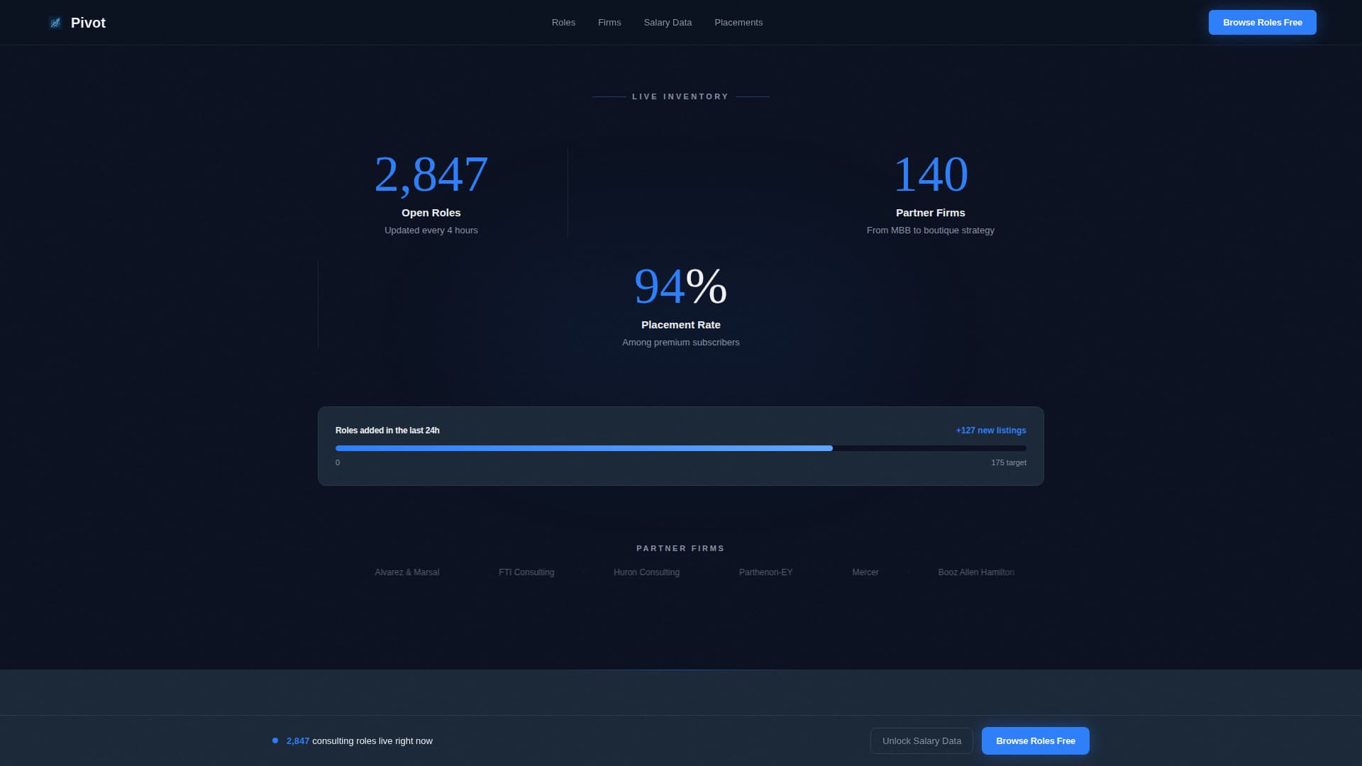 Pivot - Dynamic Consulting Landing Page Template
