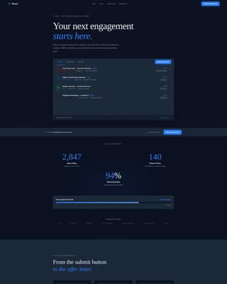 Consulting Digital Presence Reviews Website Template
