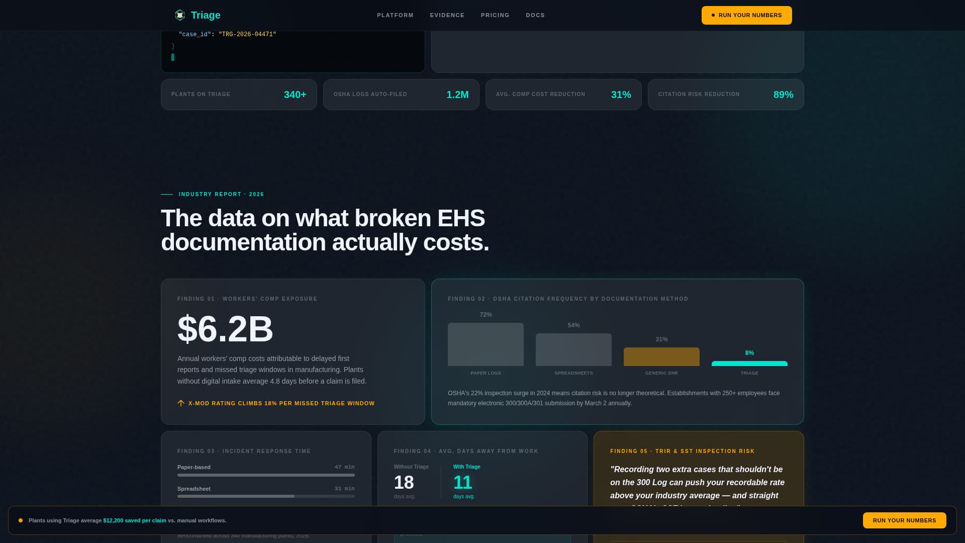 Manufacturing Software Professional Website Template