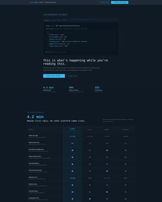 Forum - Powerful Productcommunity Landing Page Template
