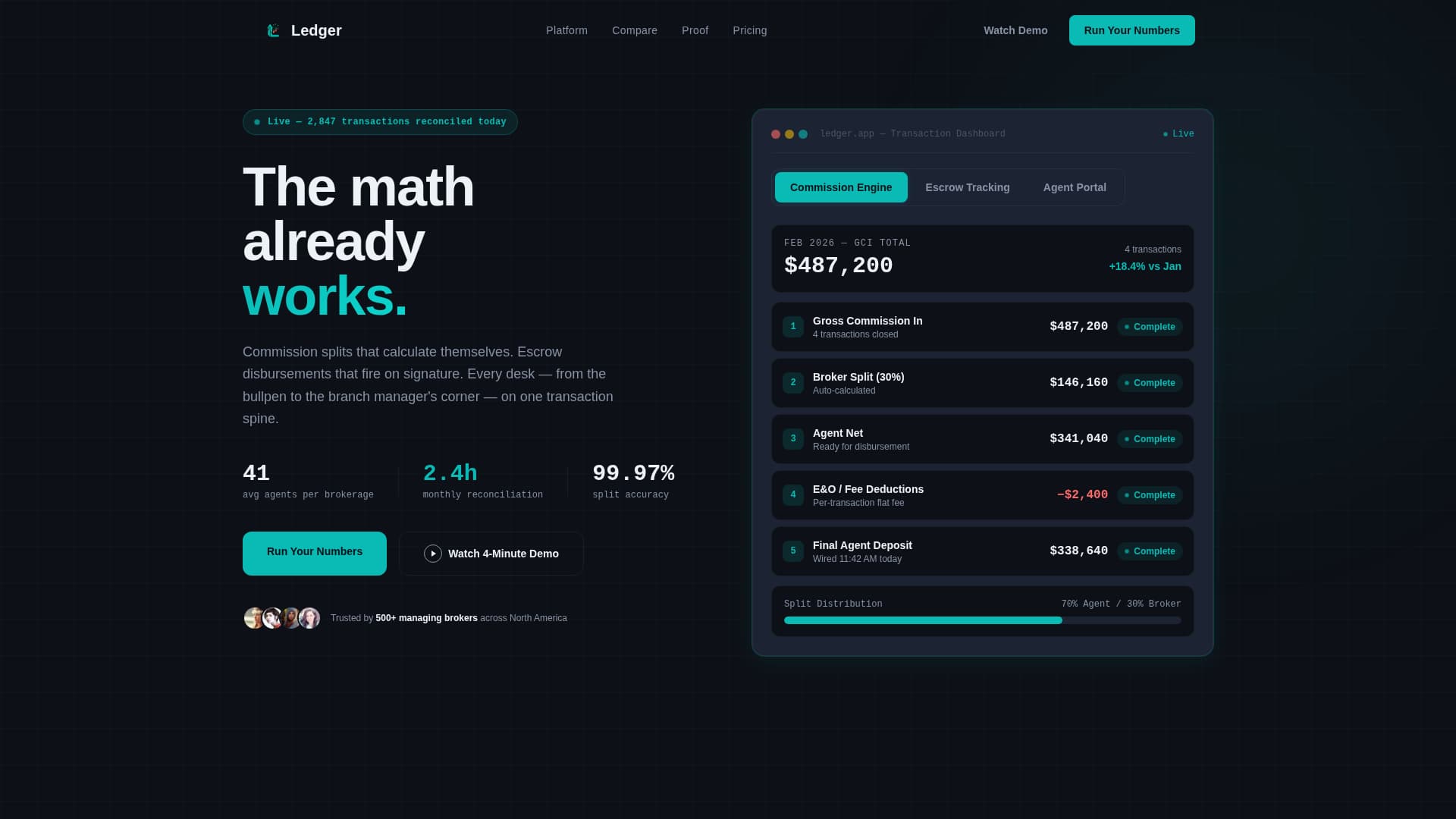 Real Estate Software & SaaS Cost Calculator Website Template