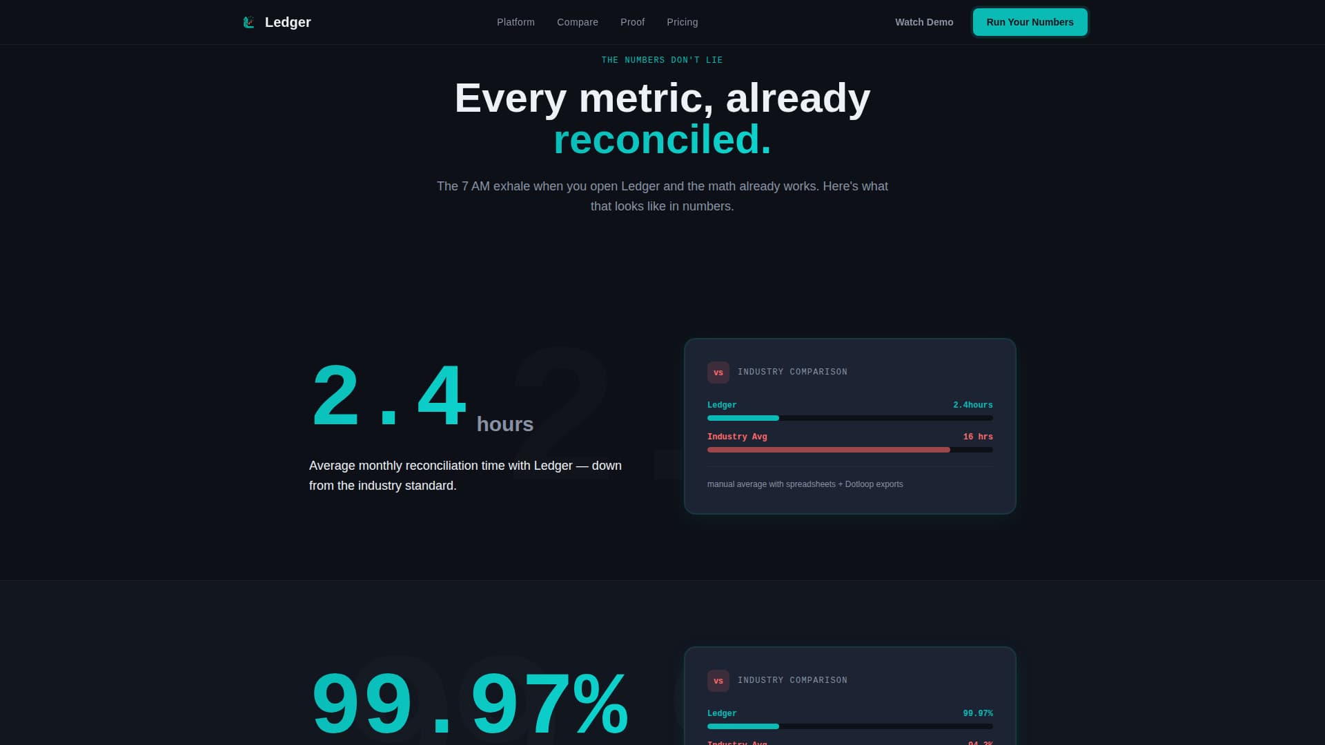 Real Estate Software & SaaS Cost Calculator Website Template