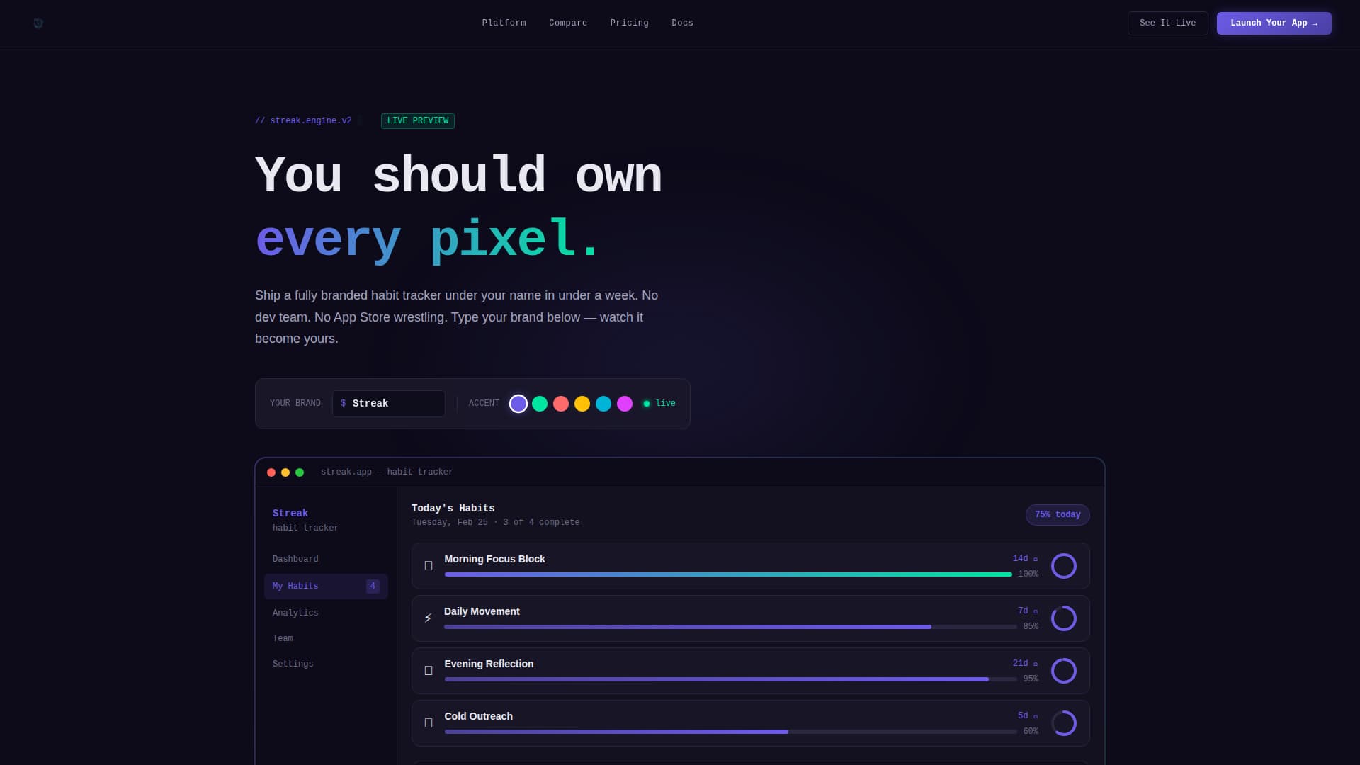 Consumer App & Platform Reviews Website Template