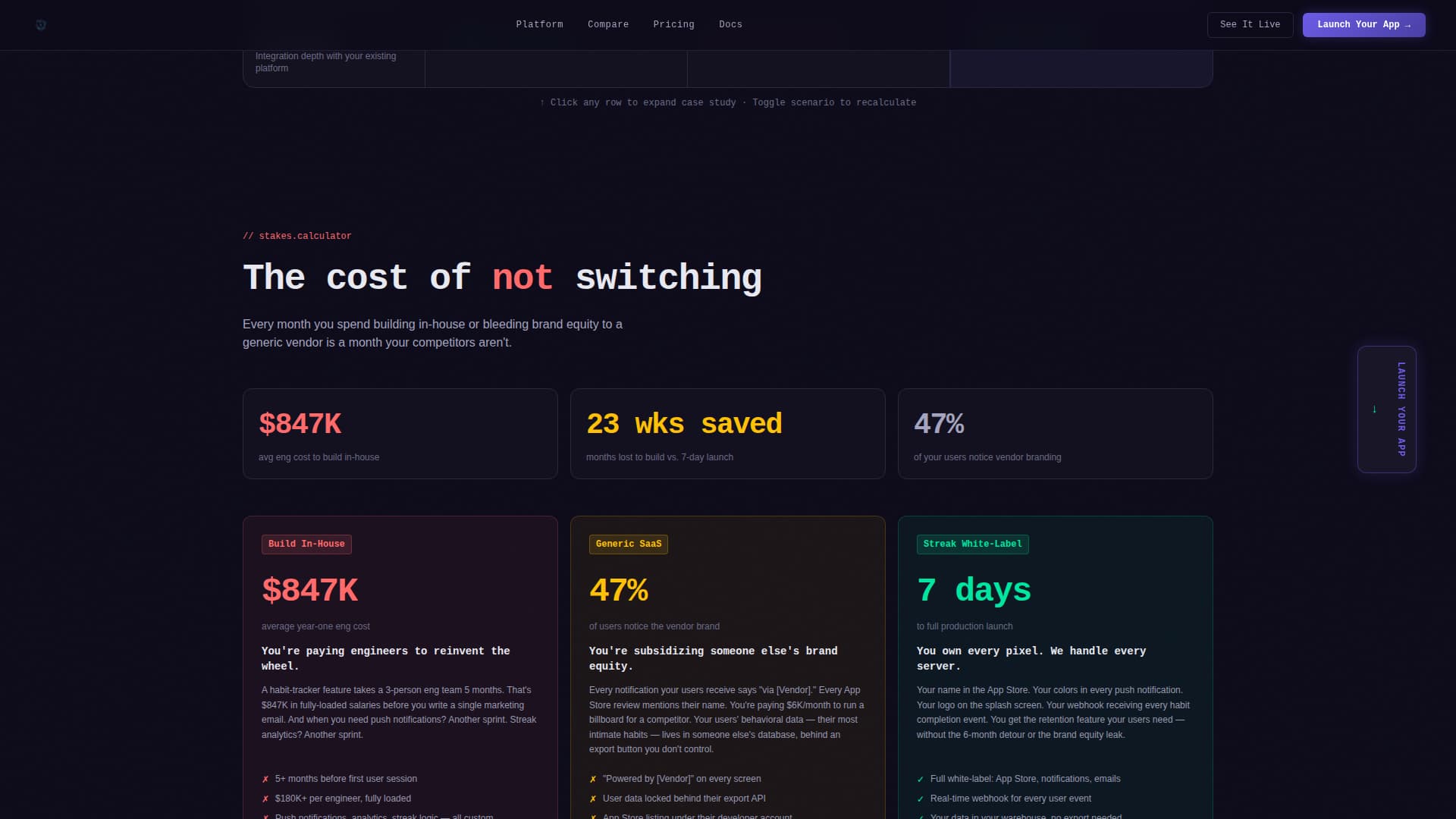 Consumer App & Platform Reviews Website Template