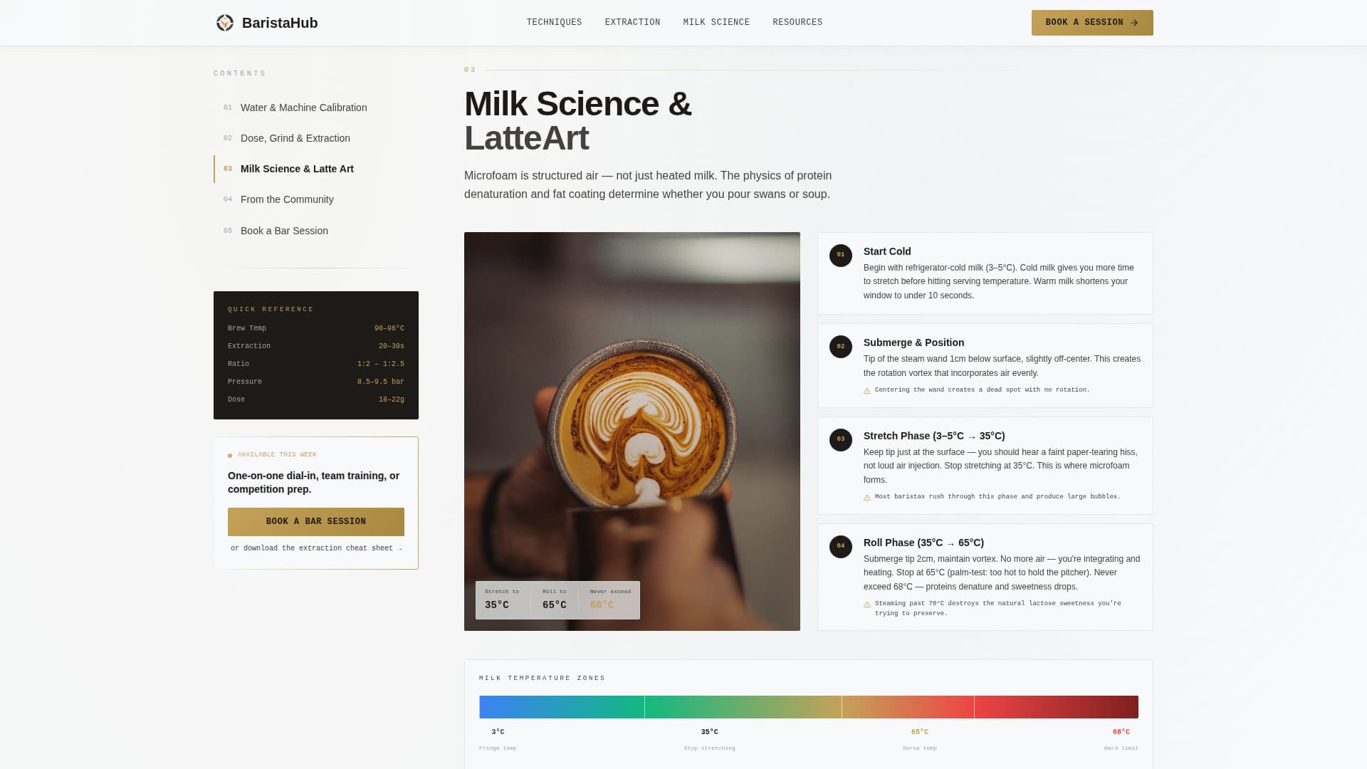 Barista Booking Website Template