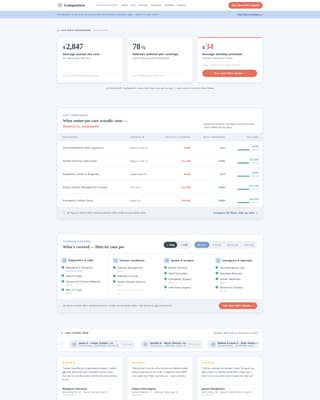 Retiree - Premium Pet Landing Page Template