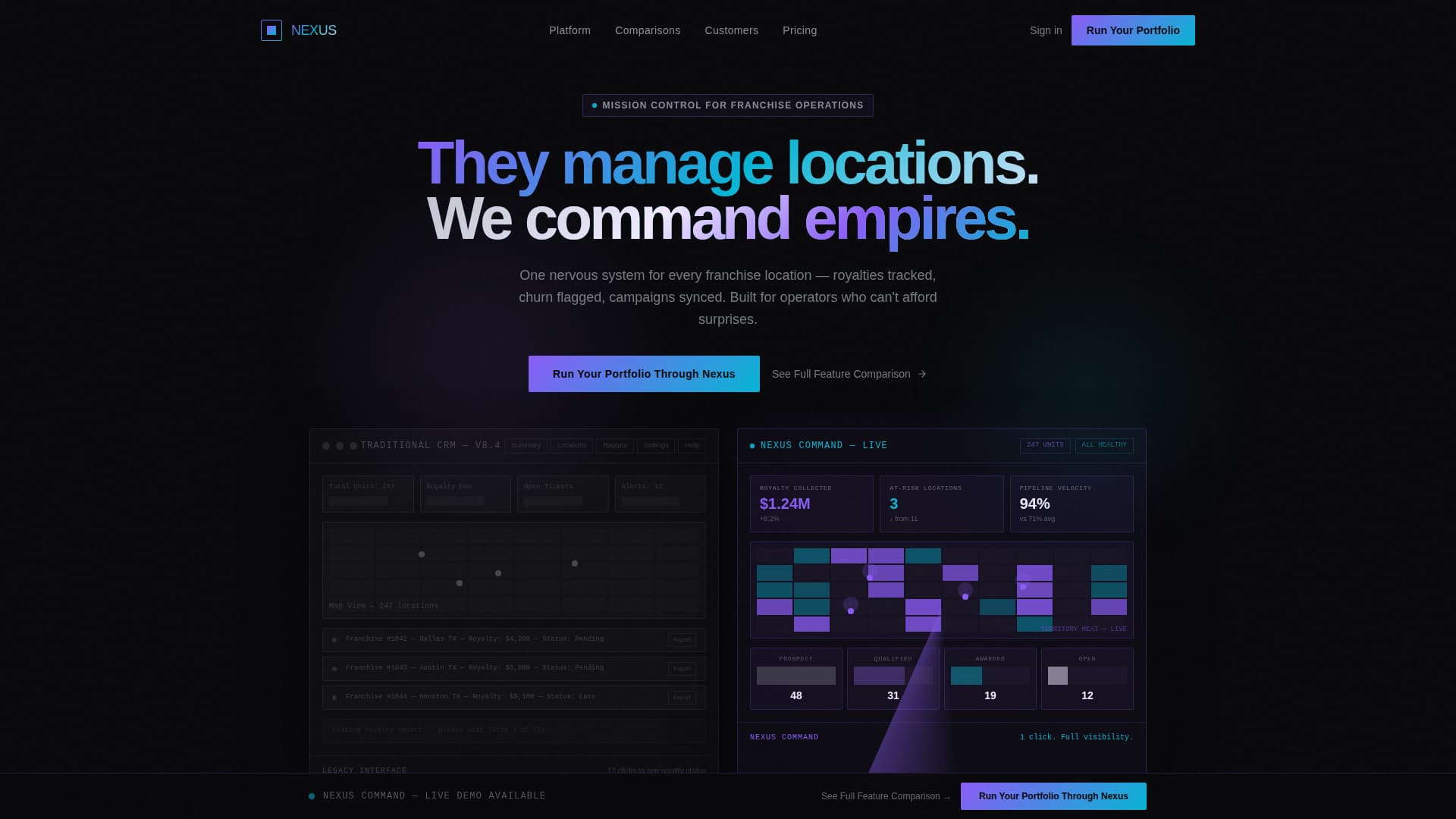 Empire — Strategic Multi-Unit Franchise Landing Page Template