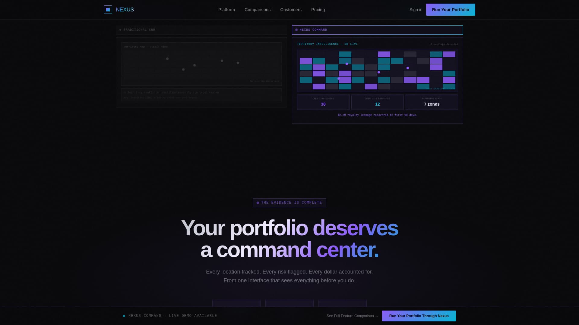 Empire — Strategic Multi-Unit Franchise Landing Page Template