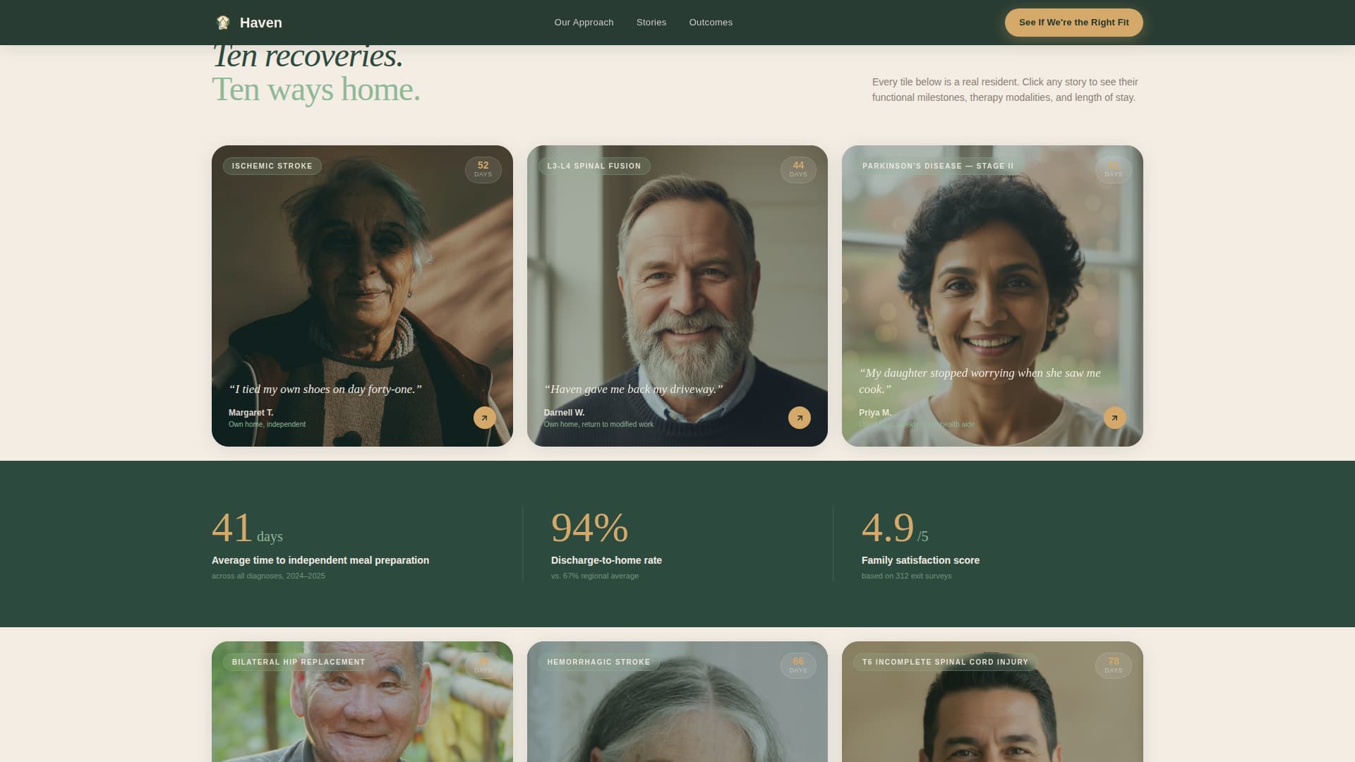 Haven - Restorative Independentliving Landing Page Template