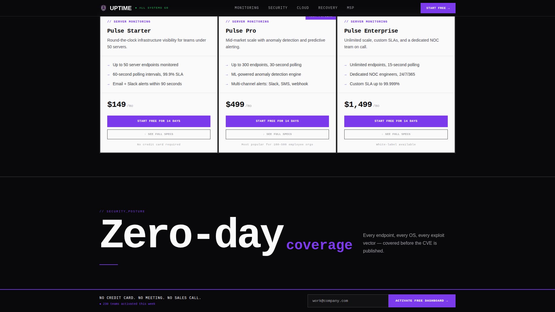 IT Services Digital Presence Professional Website Template