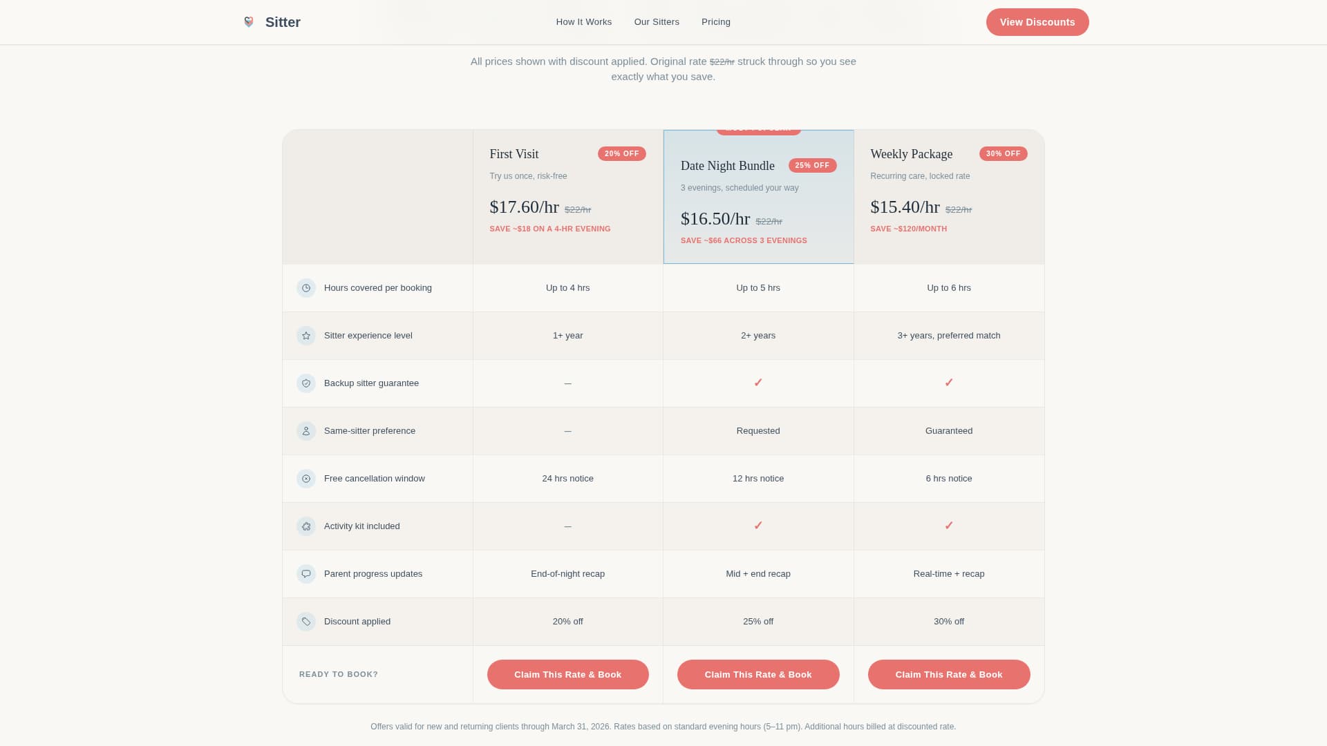 Steadfast — Professional Childwatch Landing Page Template