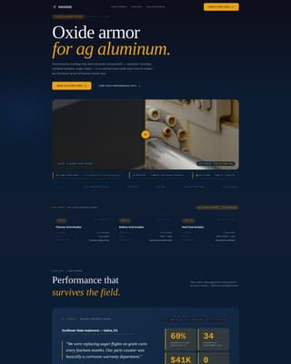Anodize — Elite Crop Management Landing Page Template