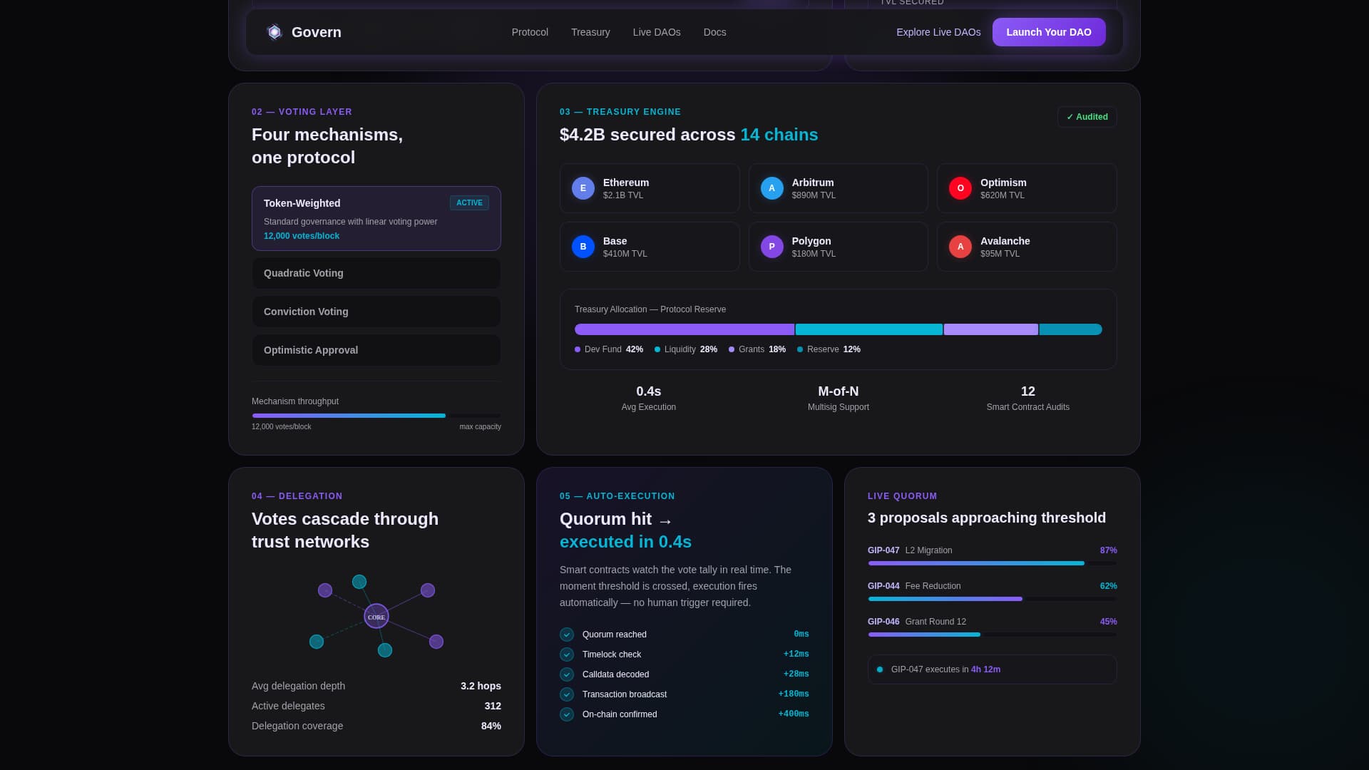 Autonomy — Transparent Decentralized Autonomous Organization Landing Page Template