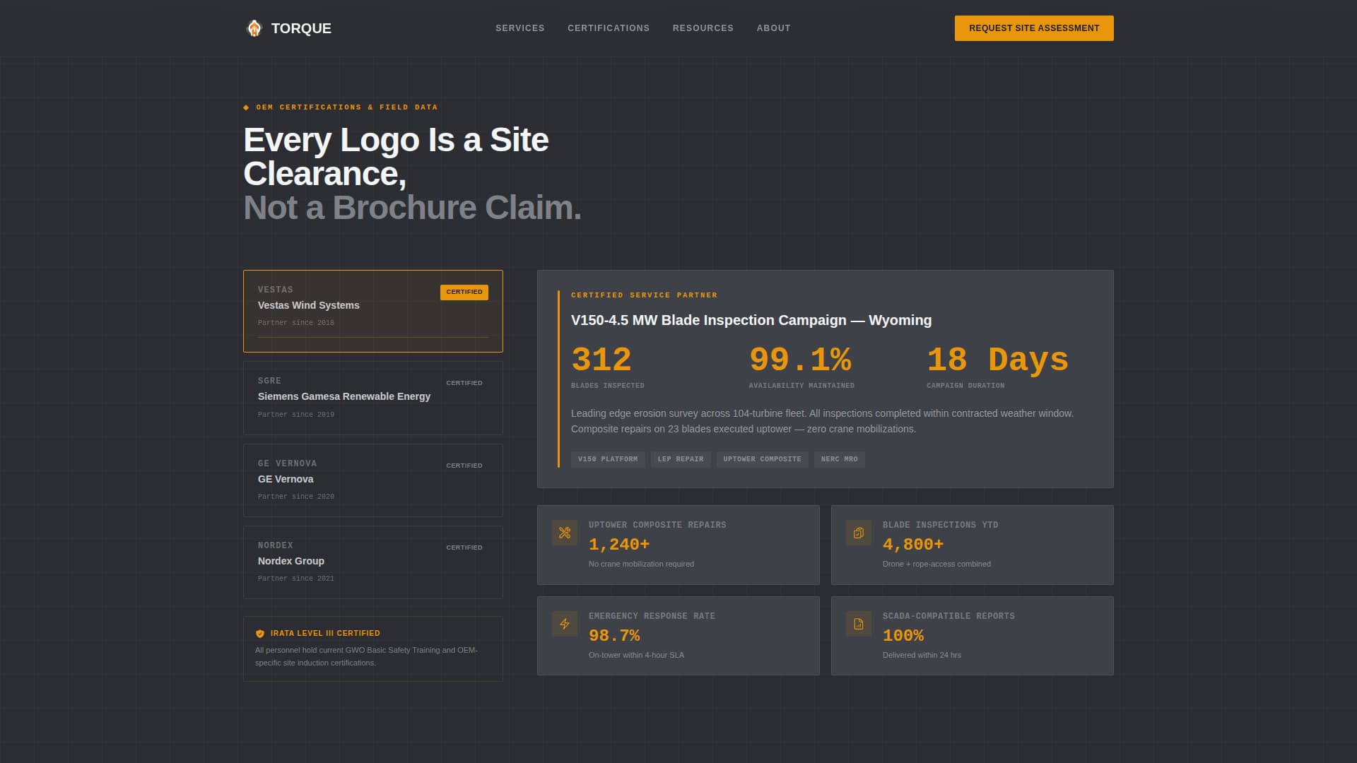 Propel — Elite Wind Technician Landing Page Template