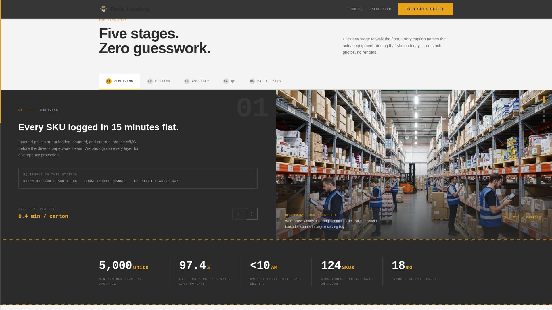 Packline - Industrial Assembly Landing Page Template