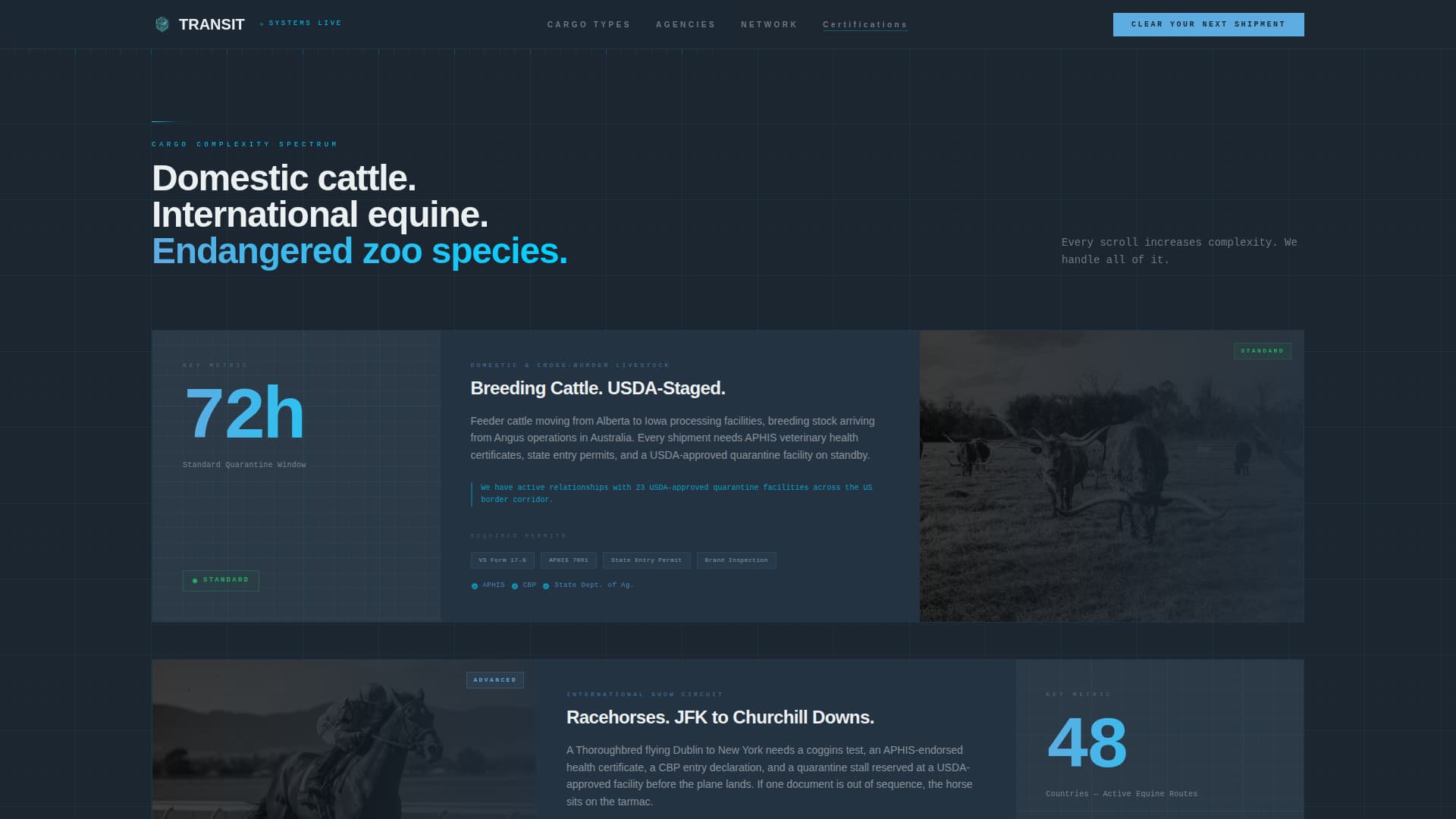 Transit - Precision Liveanimal Landing Page Template
