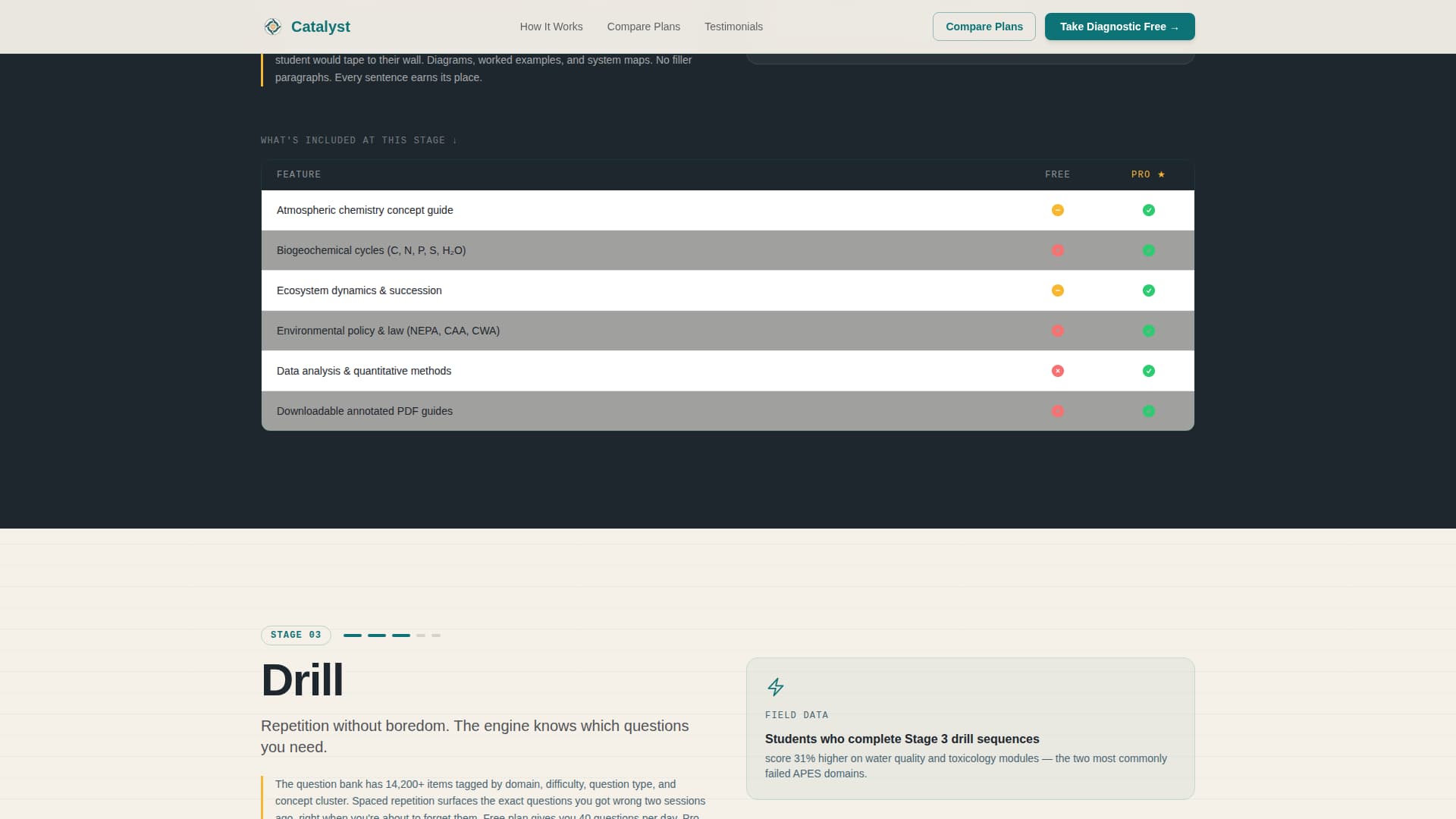 Terra — Intelligent Environmental Science Landing Page Template