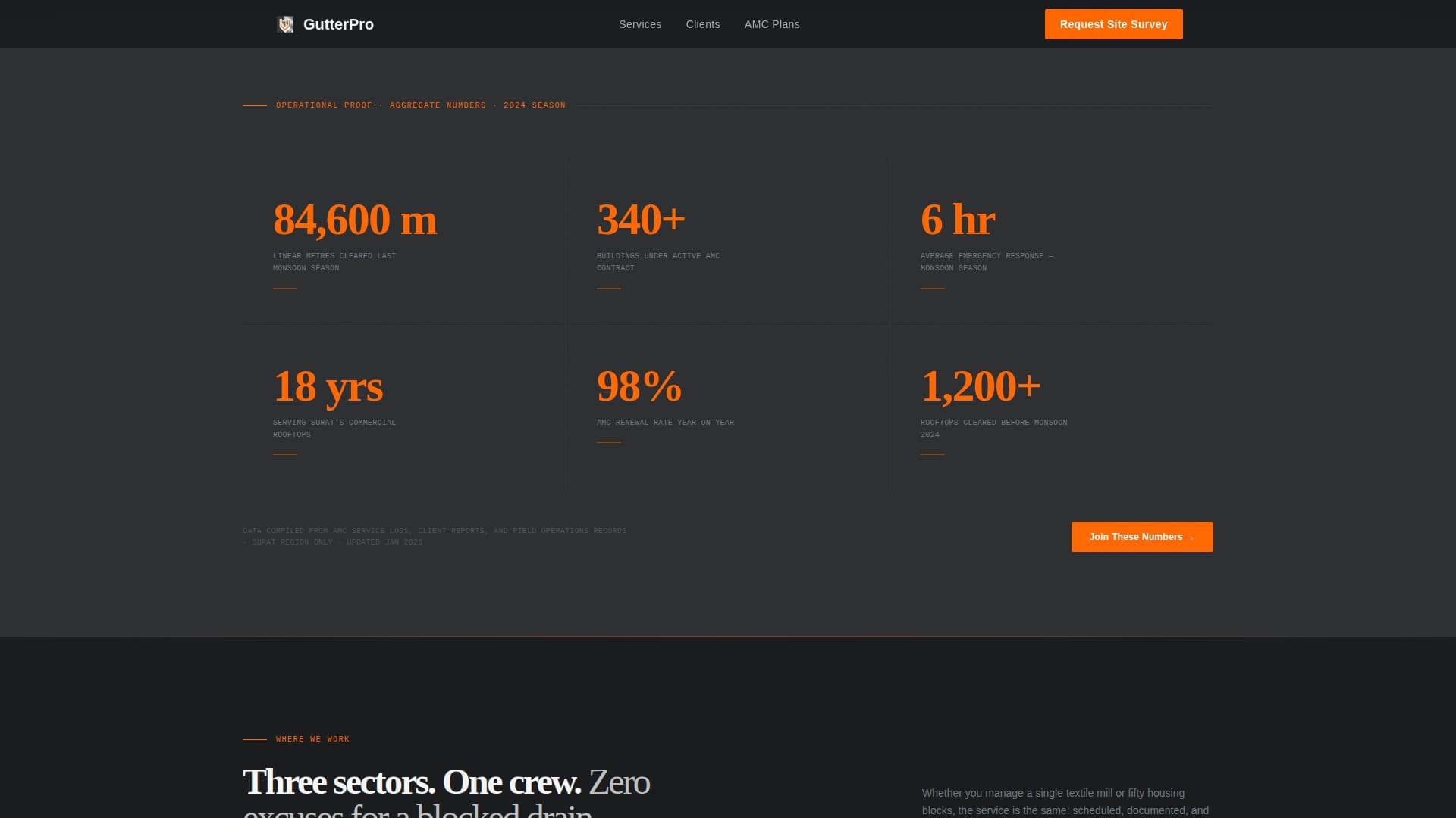 Gutterpro - Industrial Drainage Landing Page Template