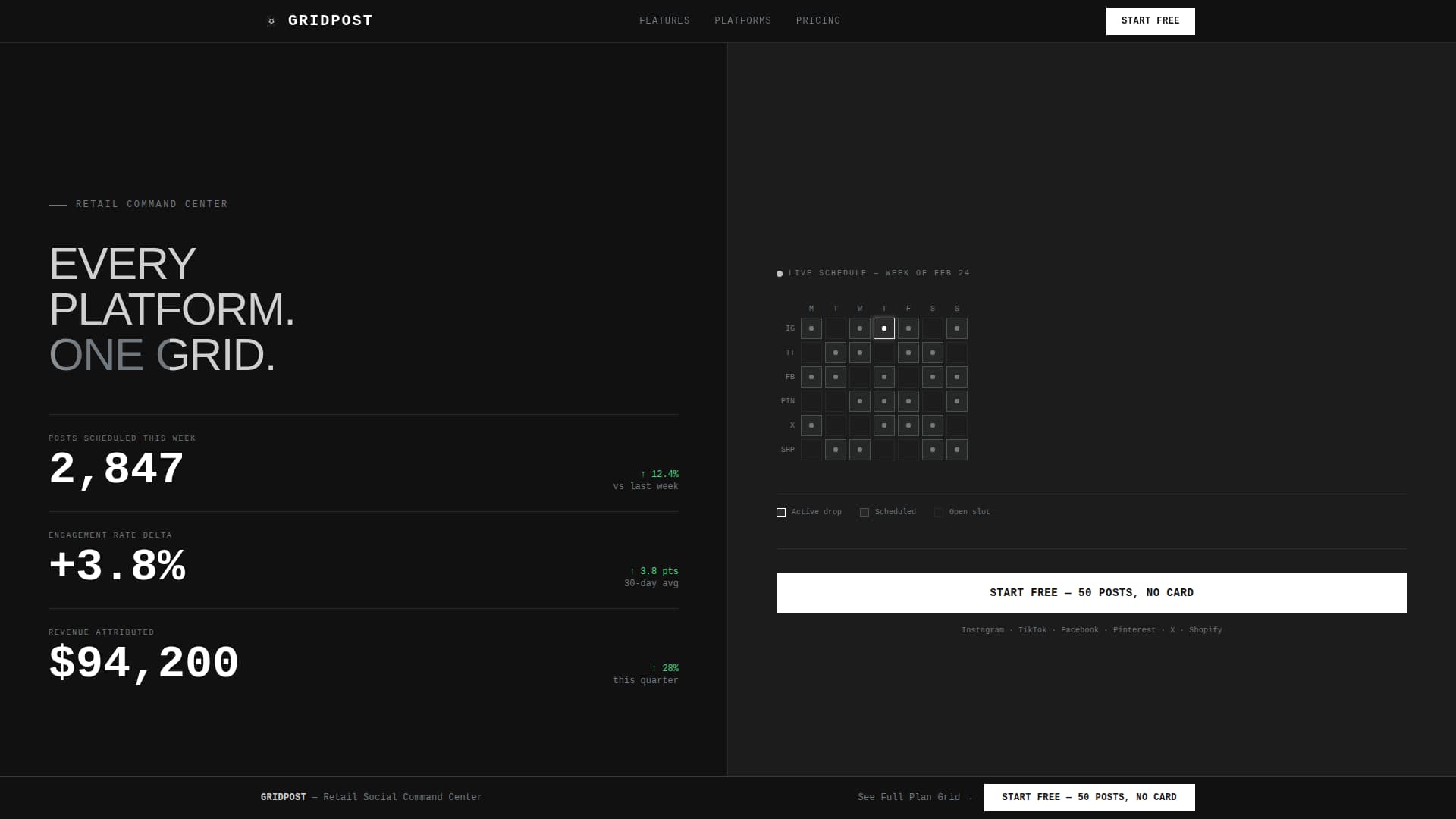 Gridpost — Omnichannel Ecommerce Platform Landing Page Template