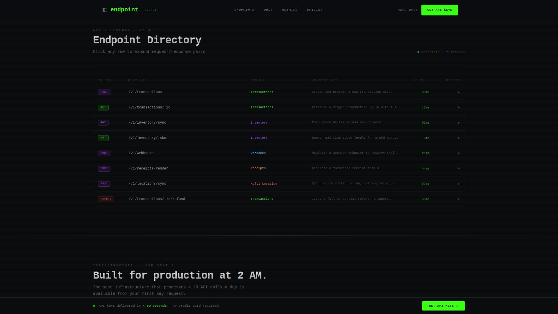 Gateway — Powerful API-First Landing Page Template