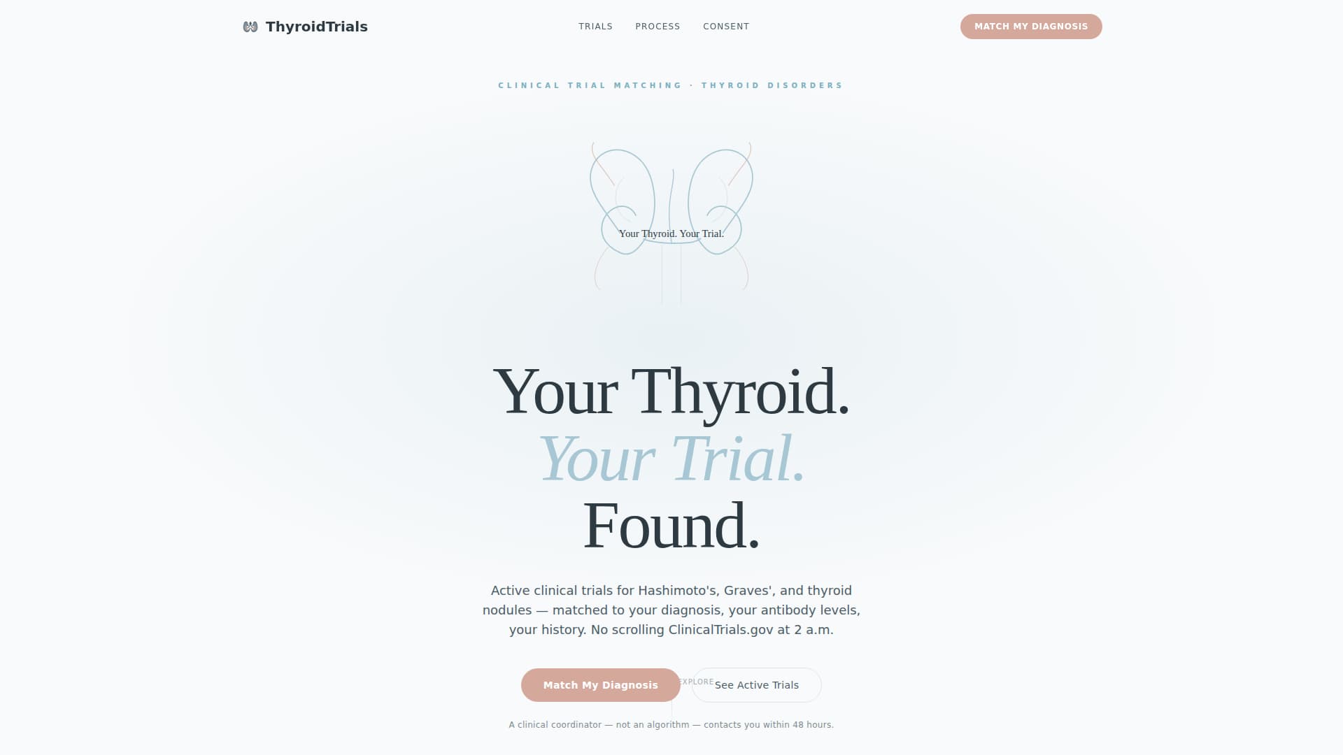 Thyroid Disorder Care Reviews Website Template