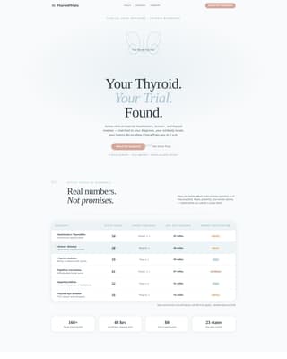 Thyroid Disorder Care Reviews Website Template