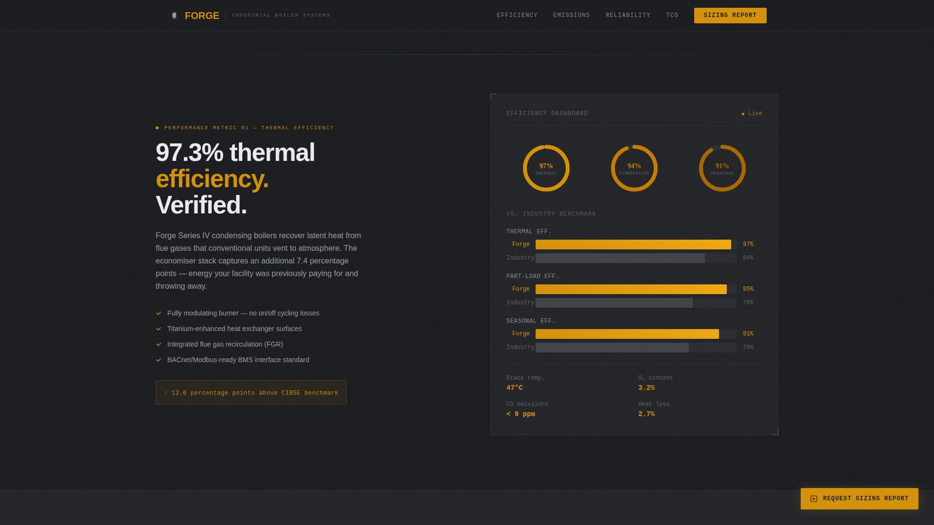 Forge - Precision Boiler Landing Page Template