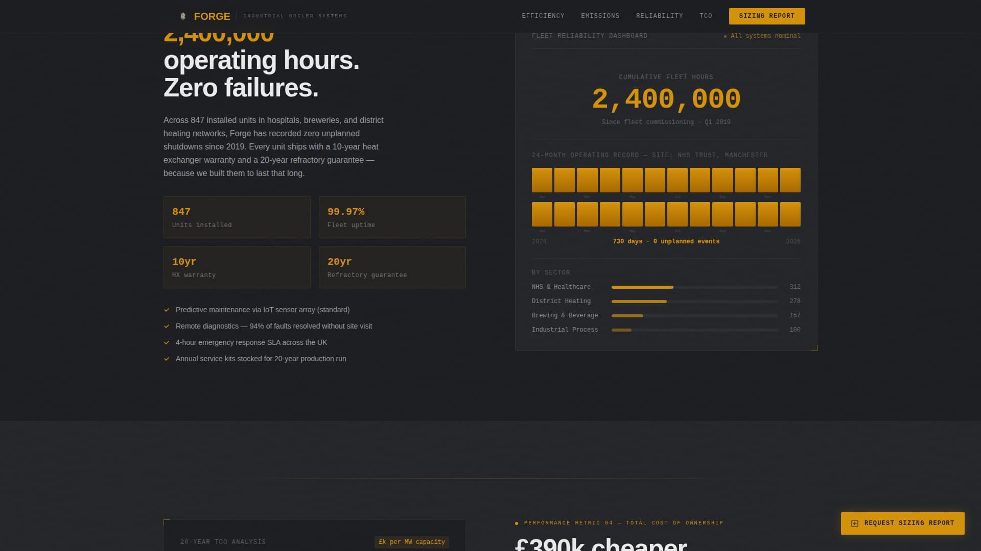 Forge - Precision Boiler Landing Page Template
