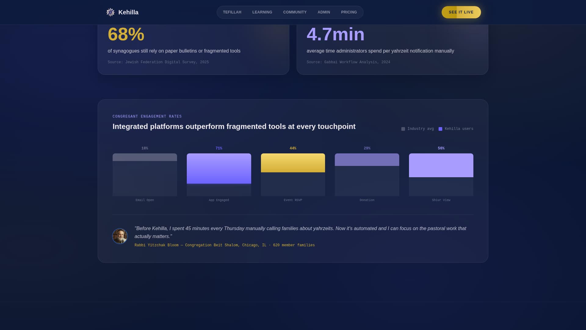 Industry Mobile Apps Booking Website Template