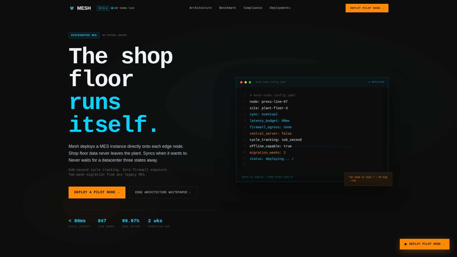 Mesh — Intelligent Manufacturing Execution Landing Page Template