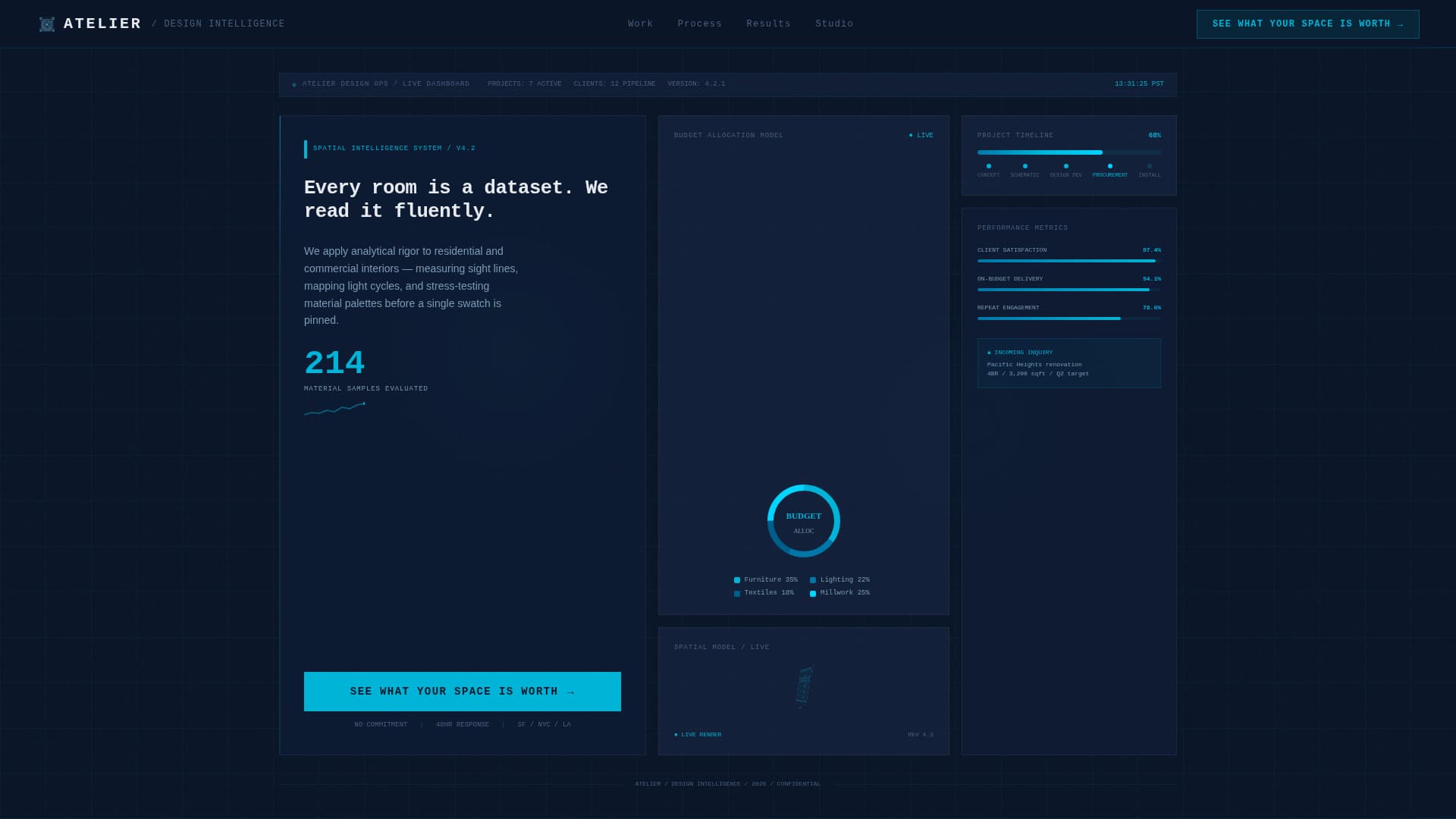 Atelier - Precision Interior Design Landing Page Template