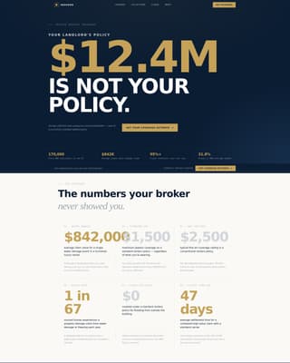 Insured - Elite Renters Landing Page Template
