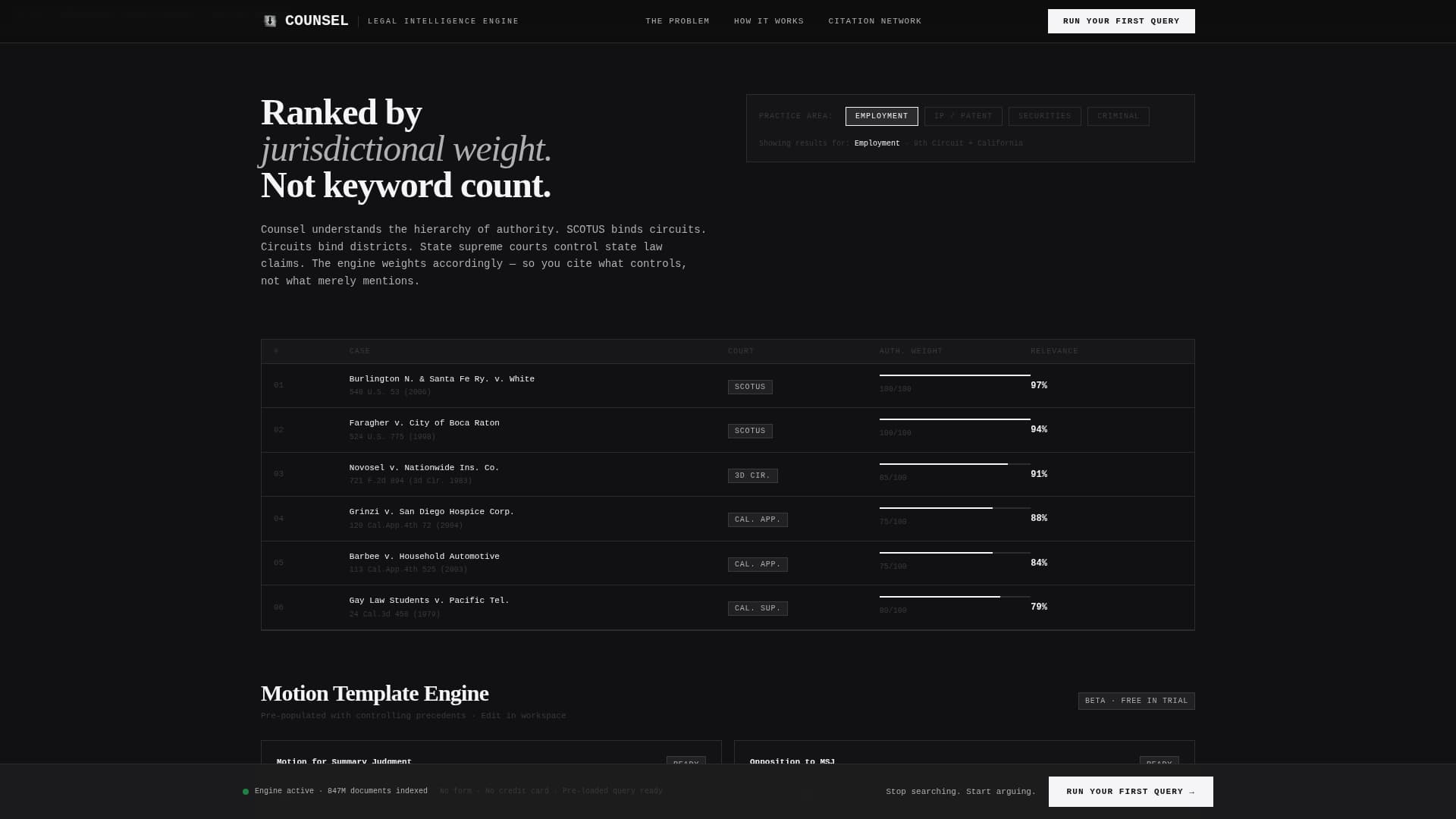 Counsel — Transformative Contract Automation Landing Page Template