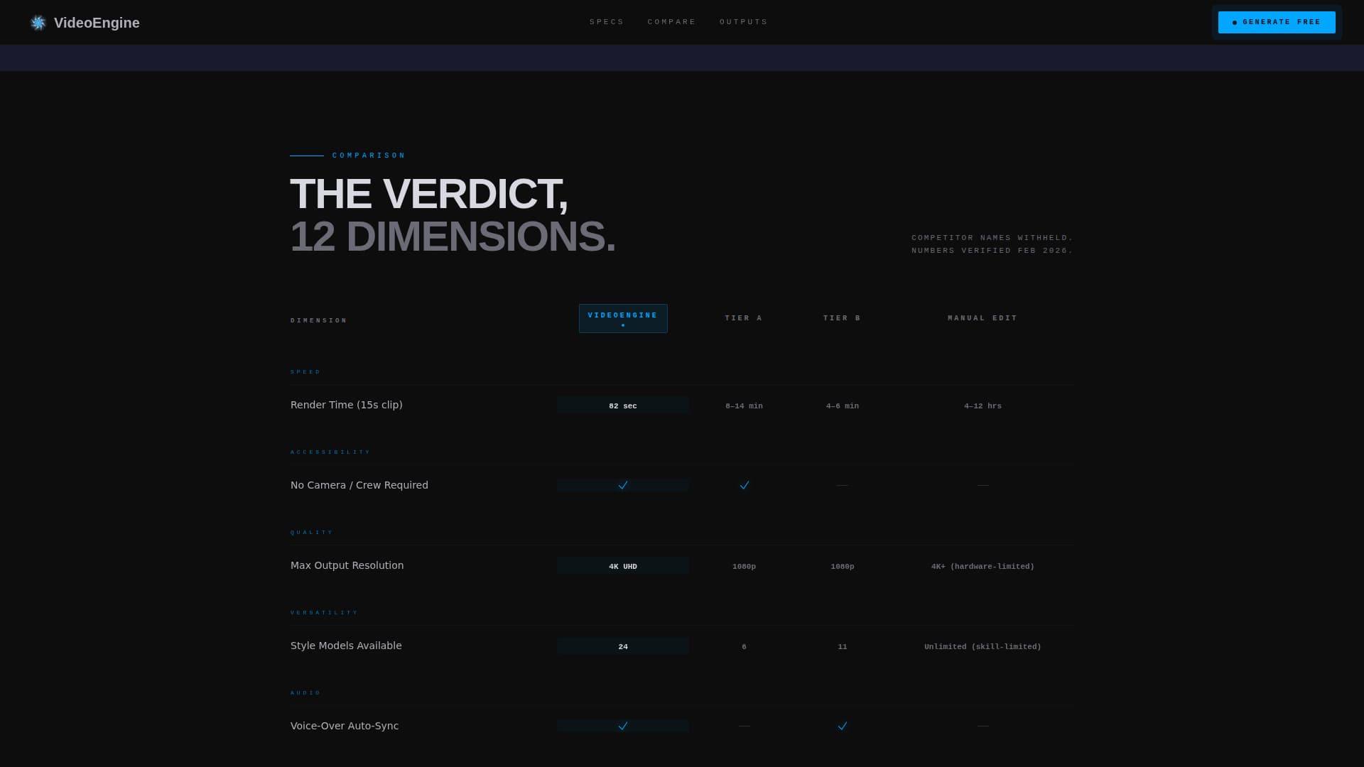 Videoengine - Instant AI Video Landing Page Template