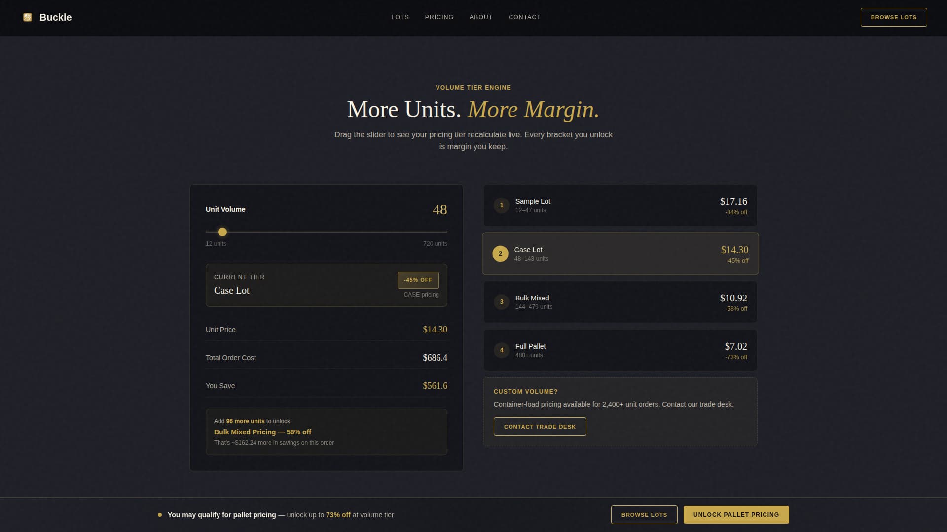 Belts & Suspenders Store Pricing Website Template