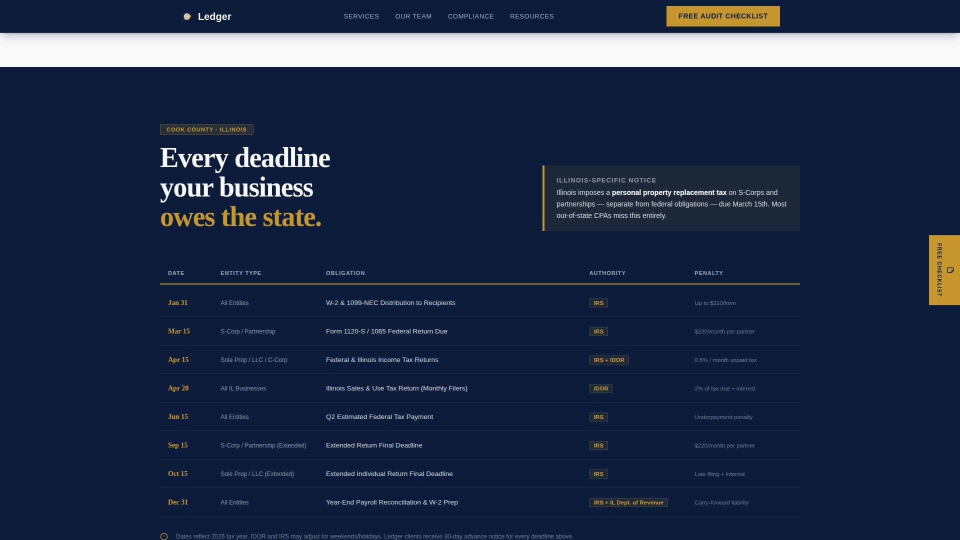 Tally — Expert Bookkeeping Services Landing Page Template