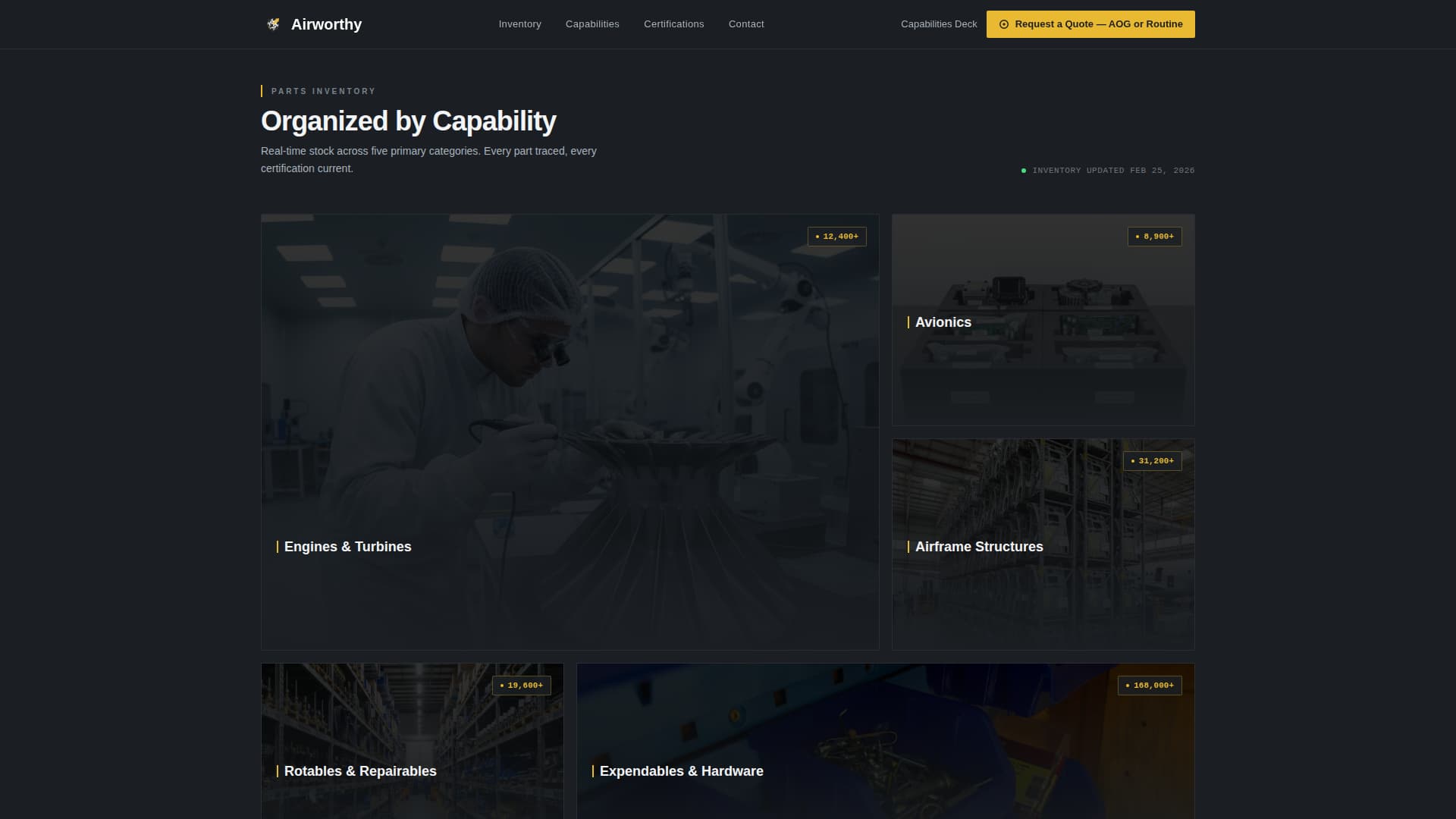 Airworthy - Certified Aviation Parts Landing Page Template