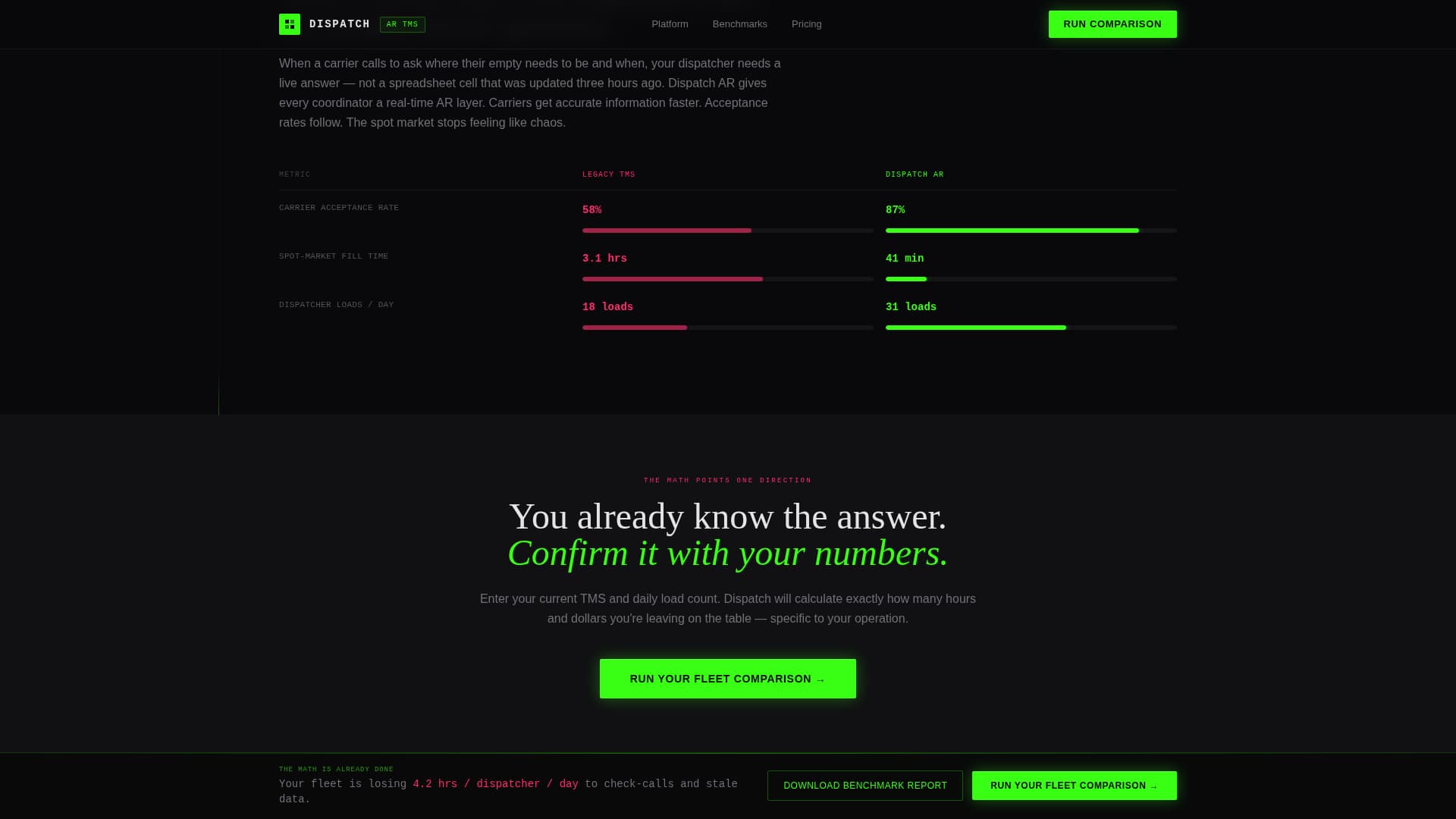 Dispatch — Expert Supply-Chain Landing Page Template