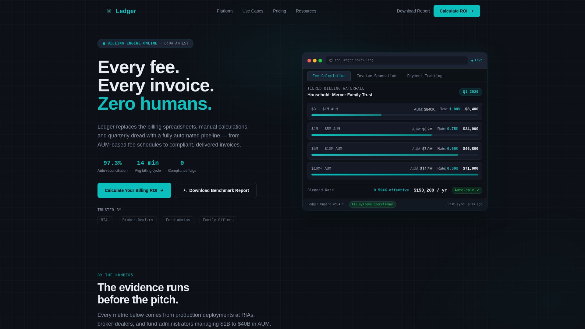 Ledger - Automated Billing Landing Page Template