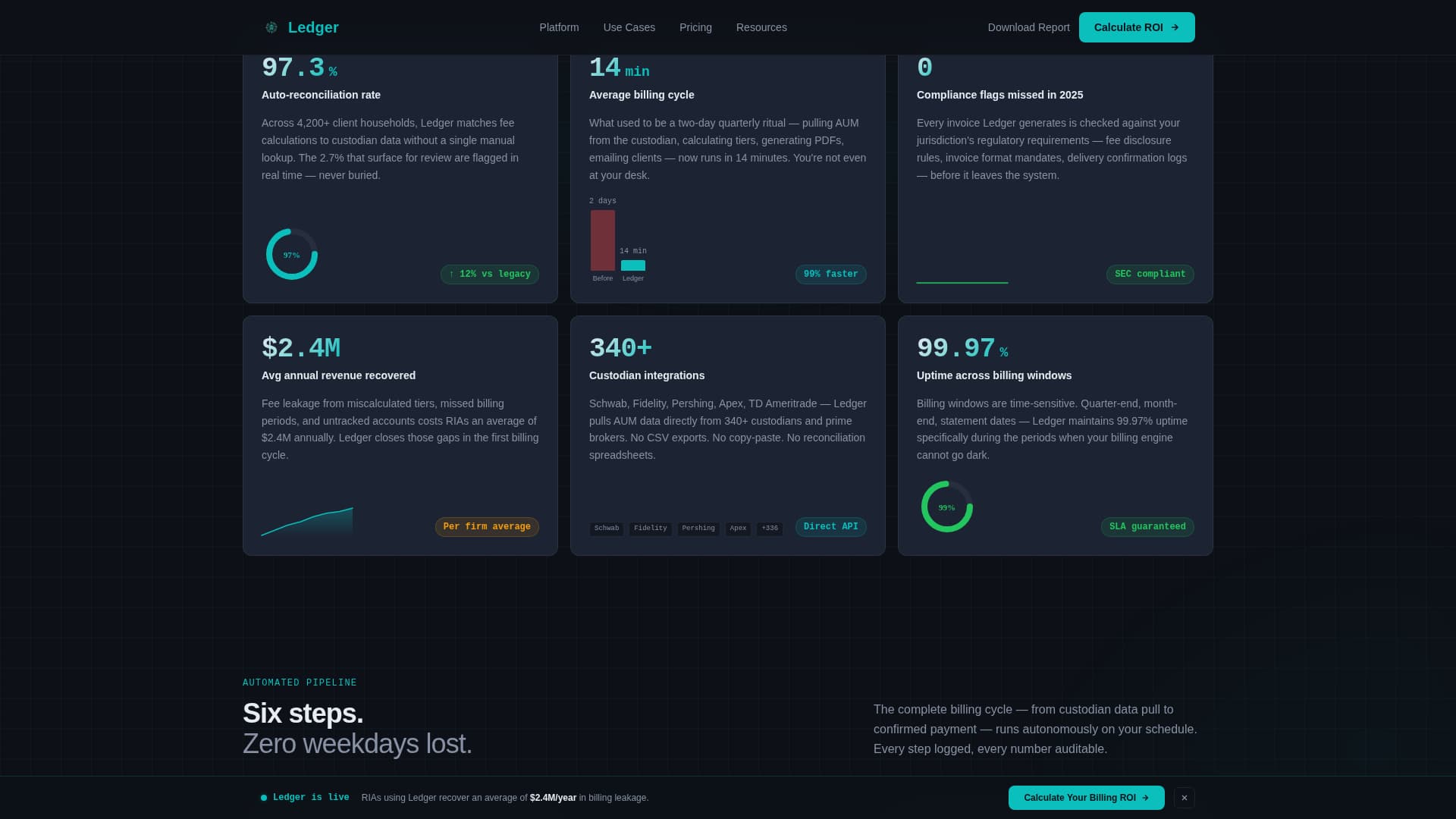 Ledger - Automated Billing Landing Page Template